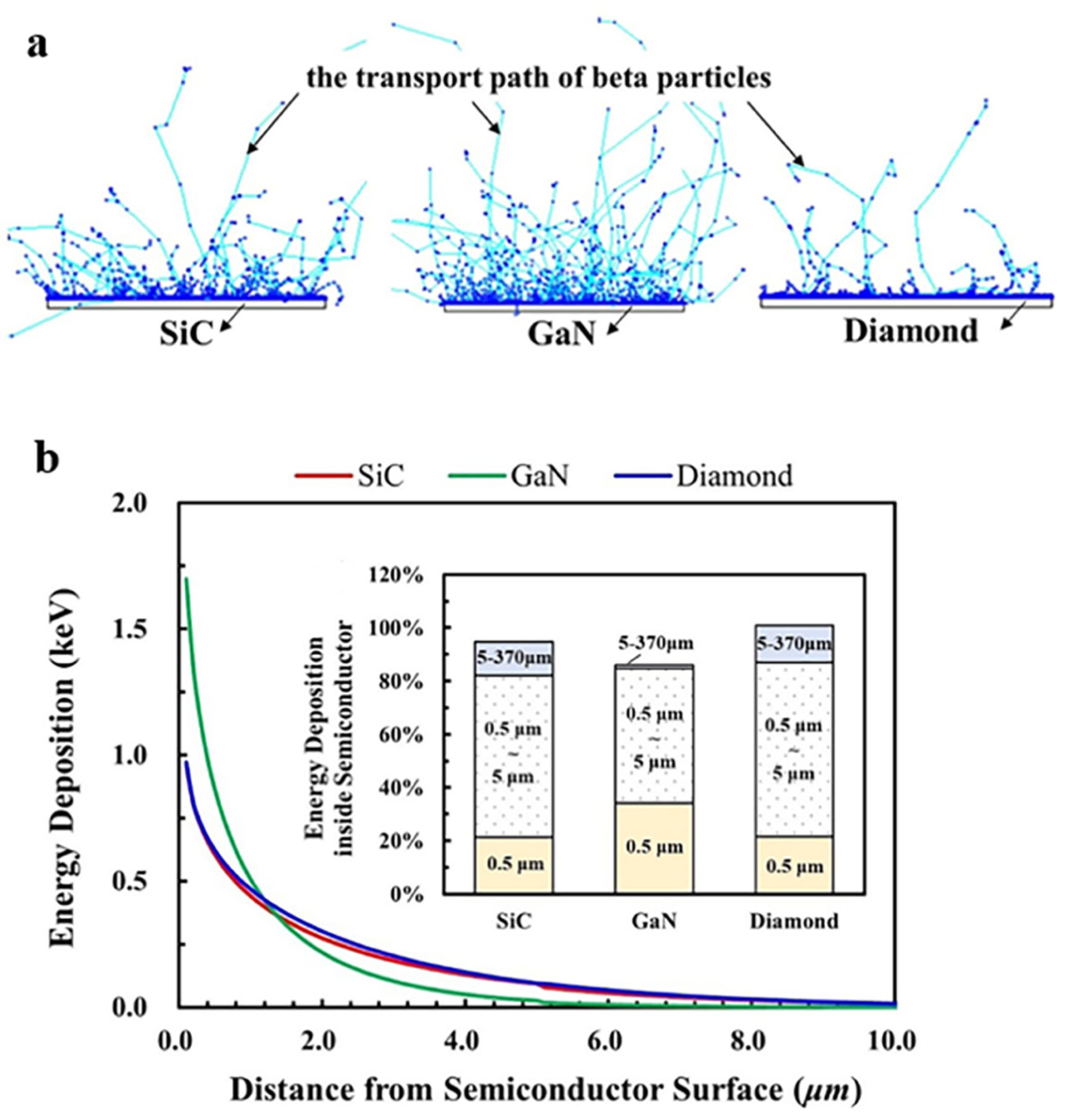 Nanomaterials 15 00635 g004