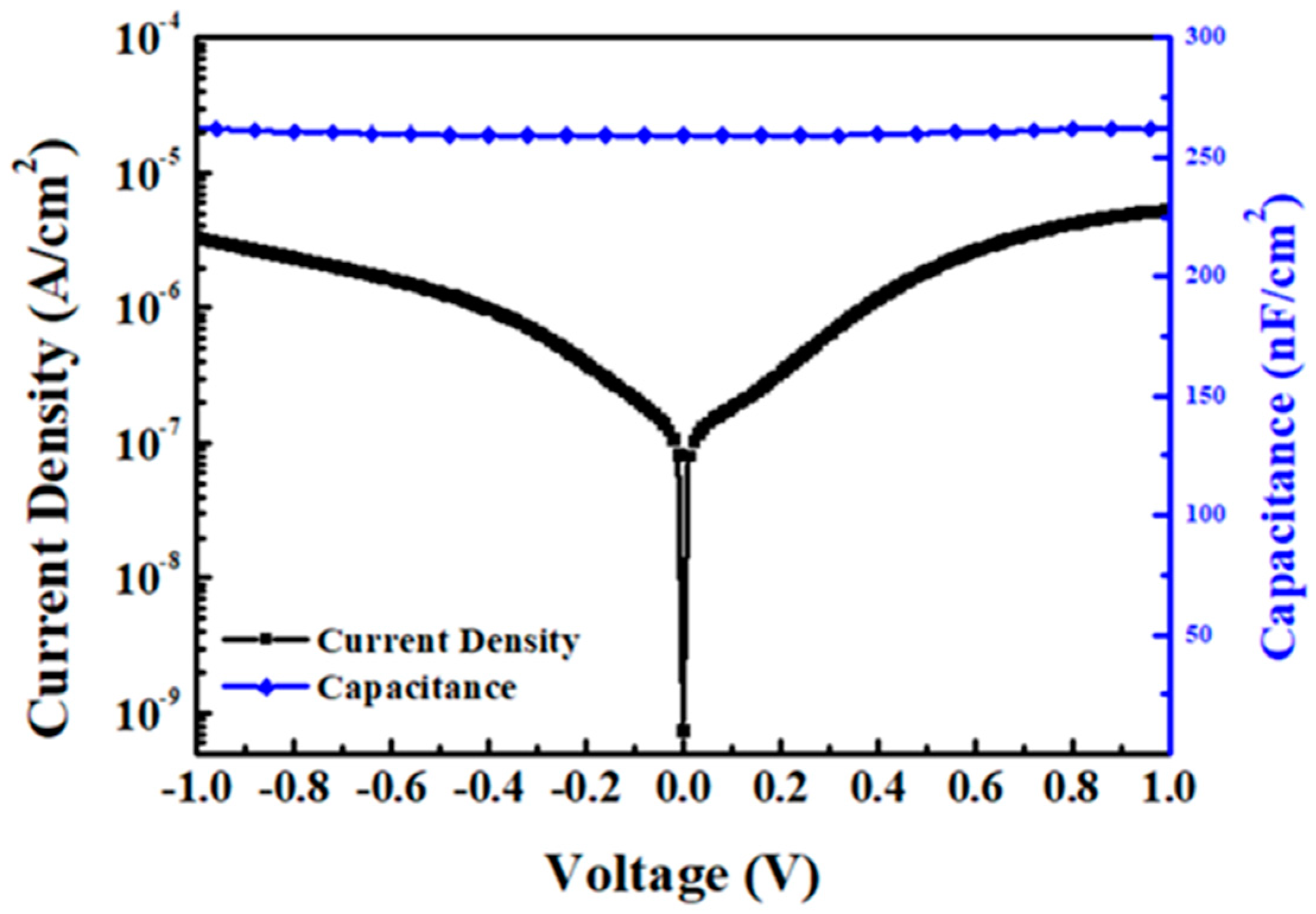 Nanomaterials 15 00640 g004