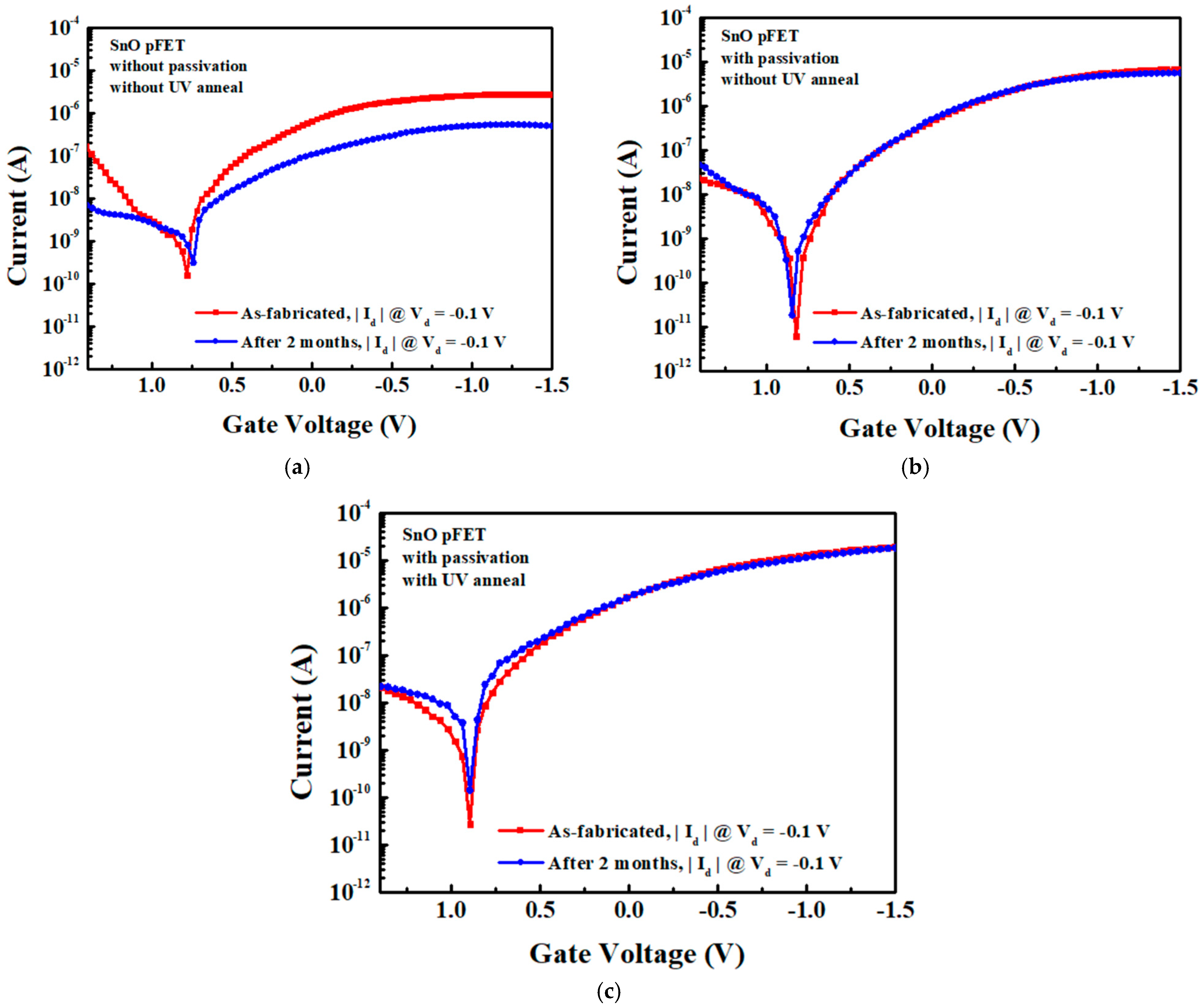 Nanomaterials 15 00640 g011