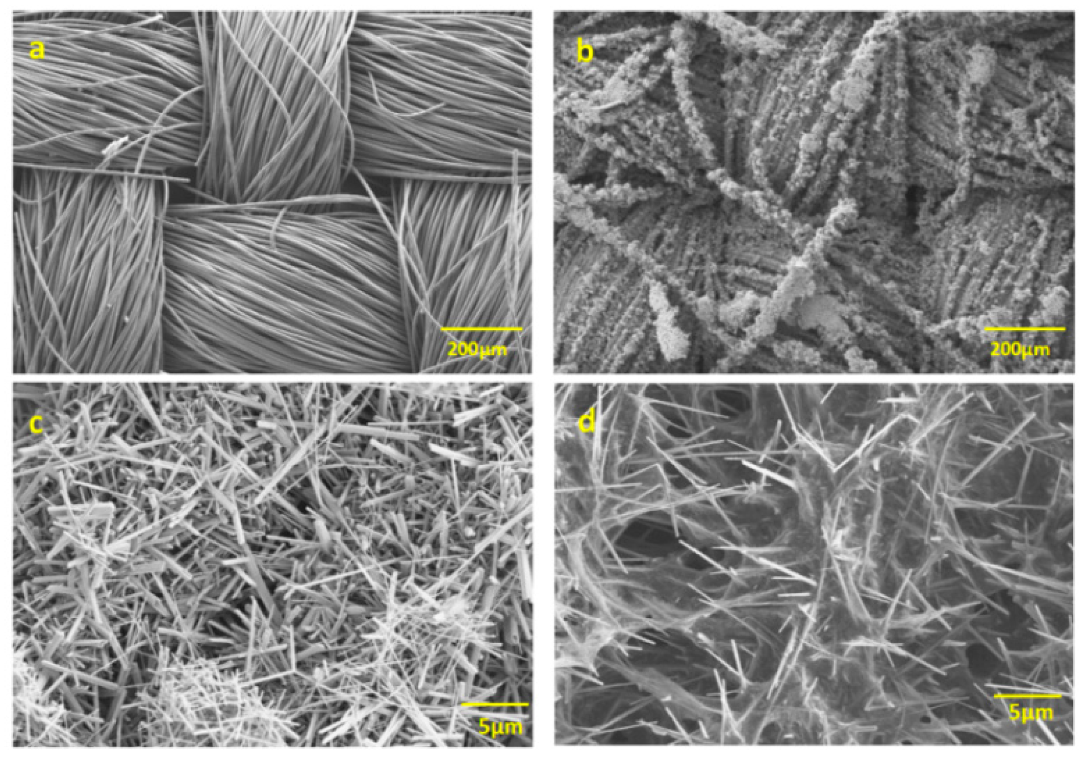 Nanomaterials 15 00641 g004 Nanomaterials 15 00641 g004