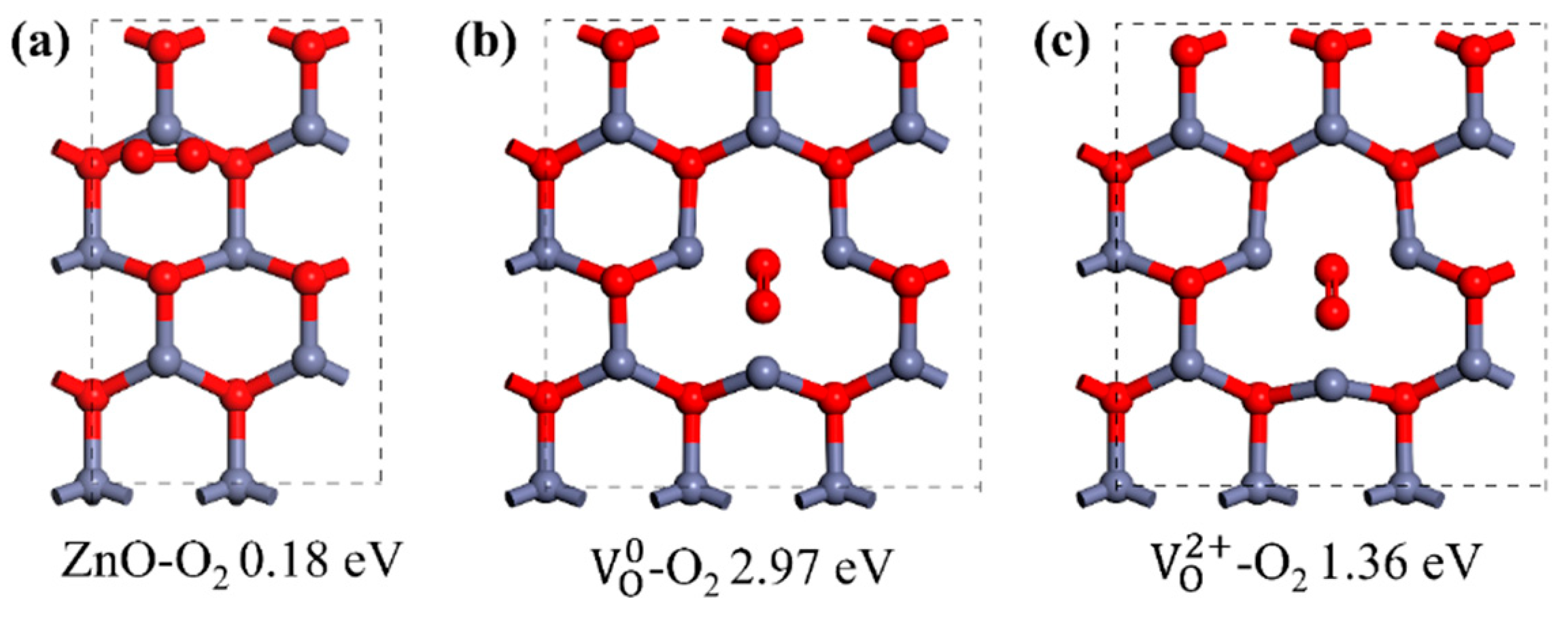 Nanomaterials 15 00644 g006