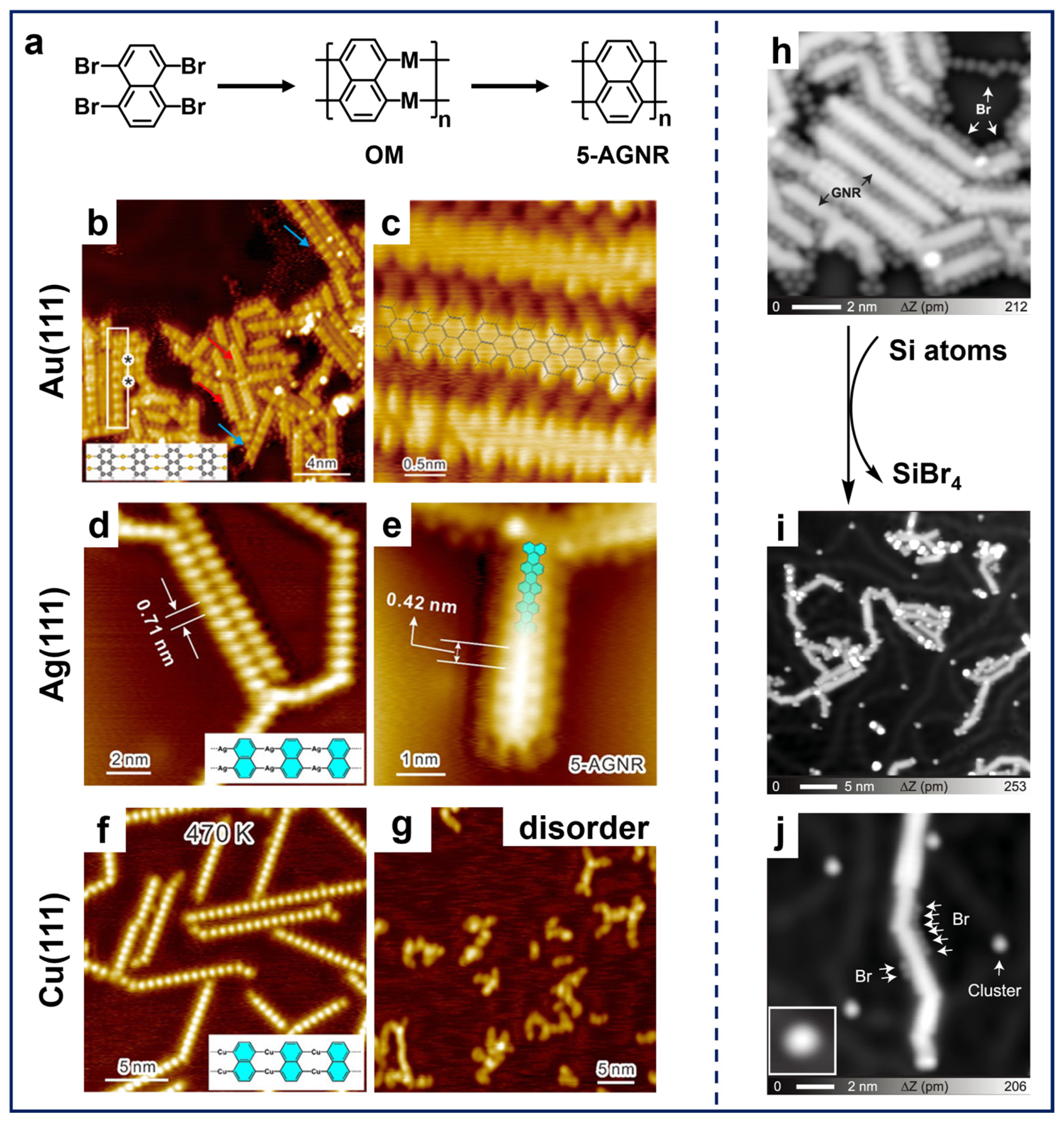 Nanomaterials 15 00646 g004