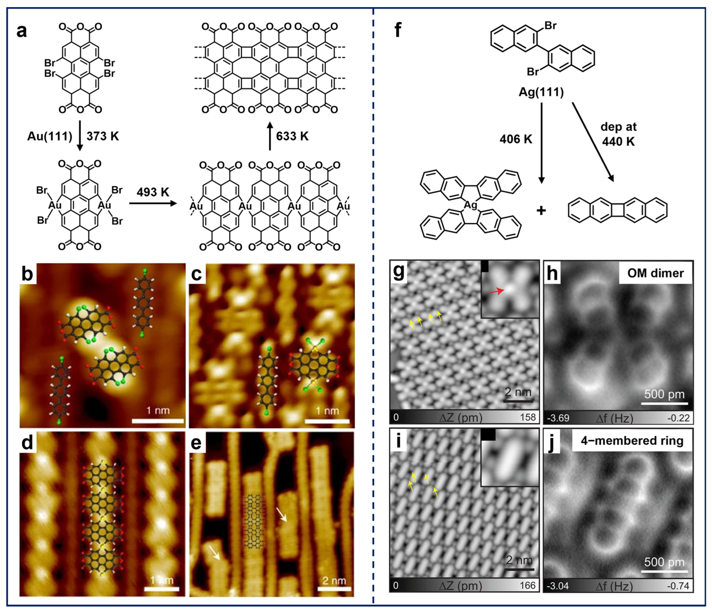 Nanomaterials 15 00646 g005