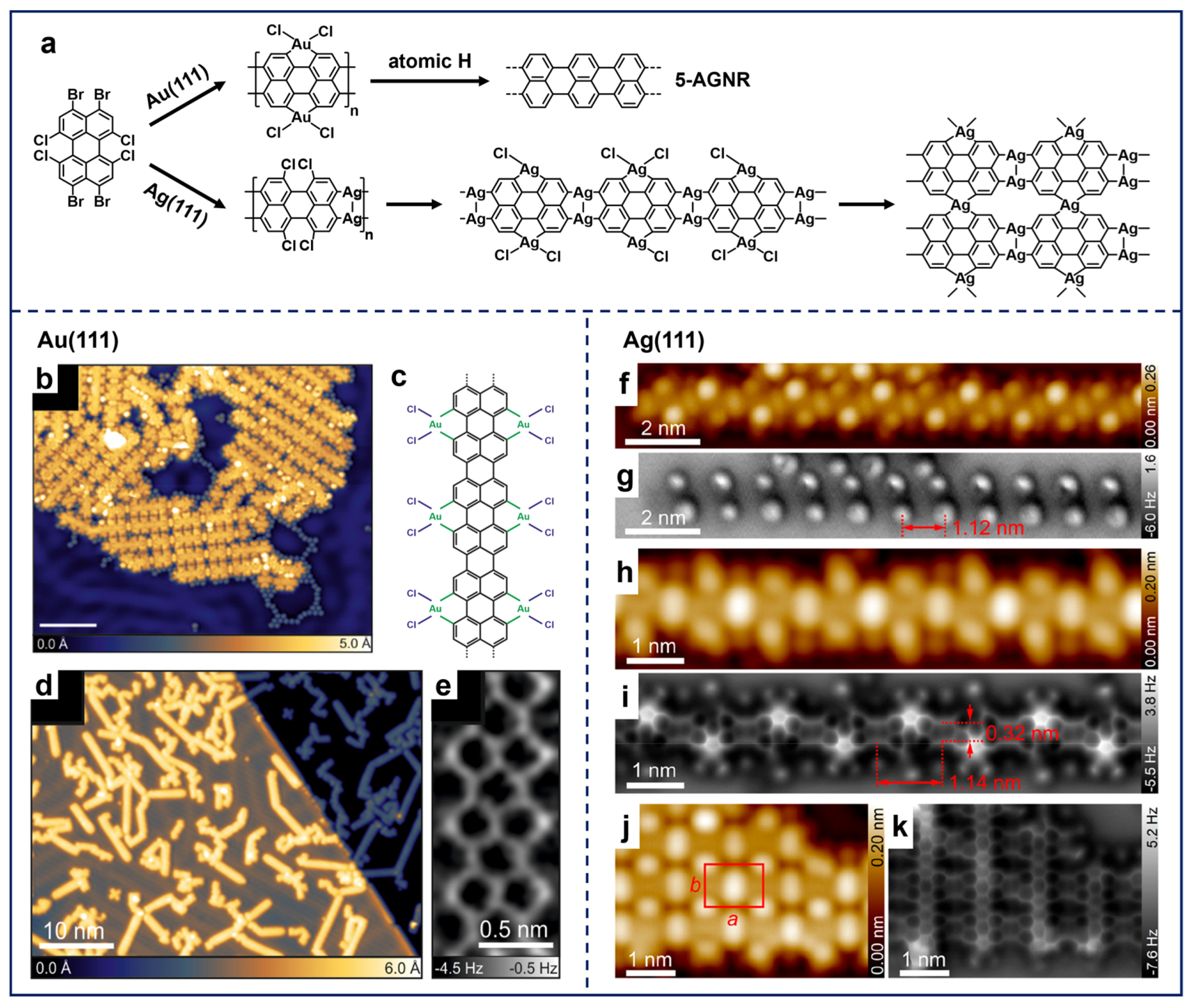 Nanomaterials 15 00646 g007