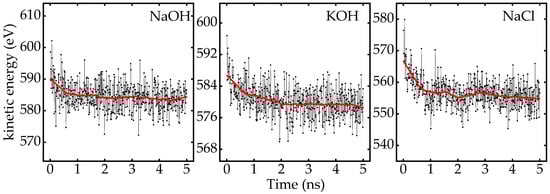 Nanomaterials 15 00649 g0a1