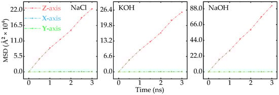Nanomaterials 15 00649 g0a2