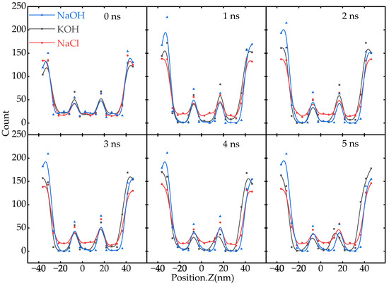 Nanomaterials 15 00649 g0a4