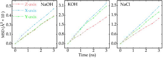 Nanomaterials 15 00649 g0a5