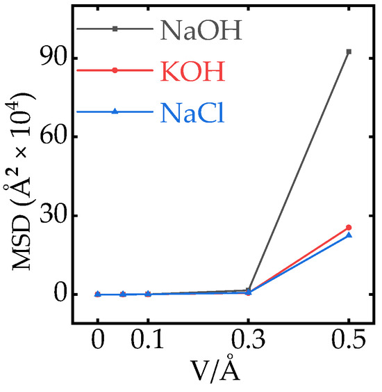 Nanomaterials 15 00649 g0a6