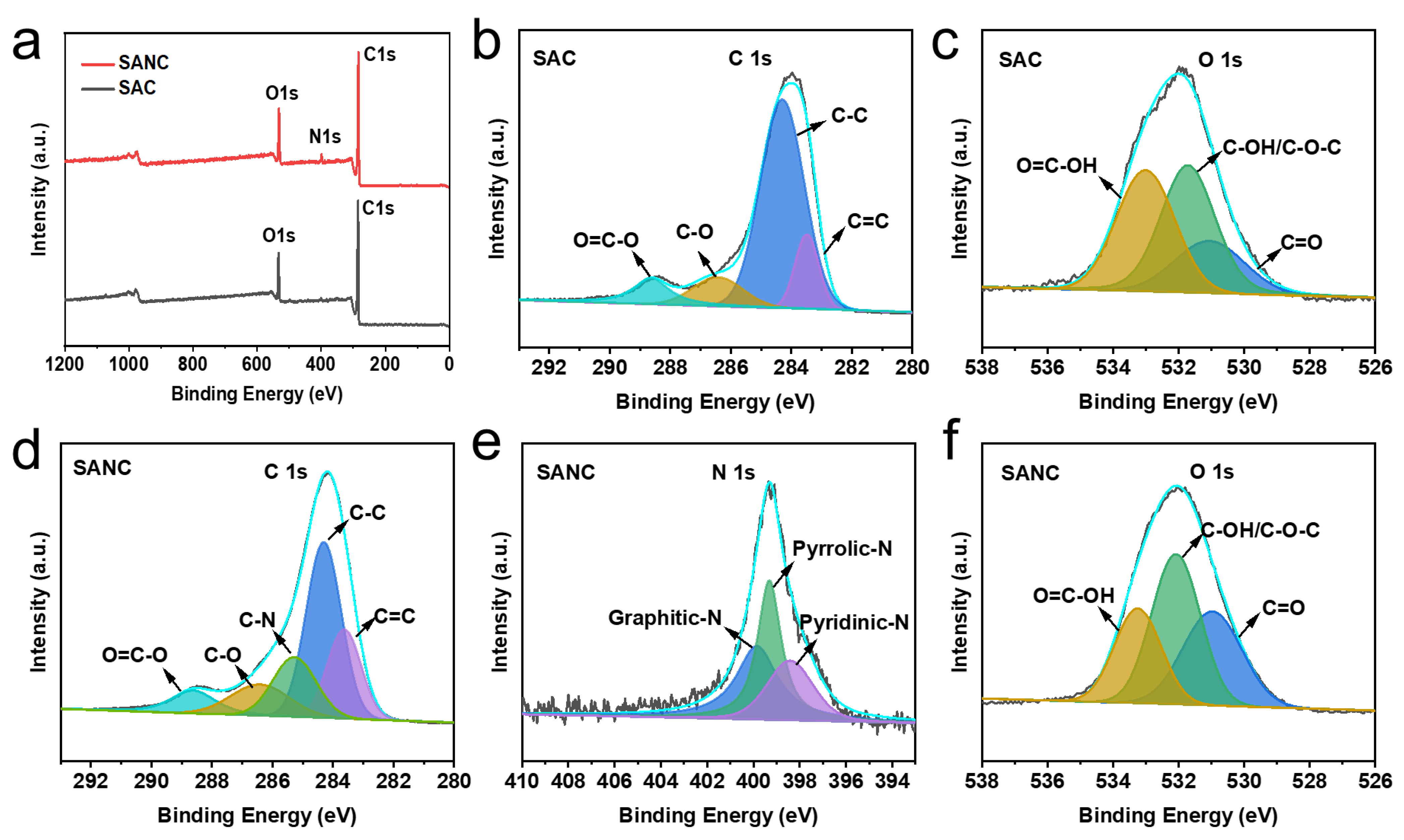 Nanomaterials 15 00658 g002