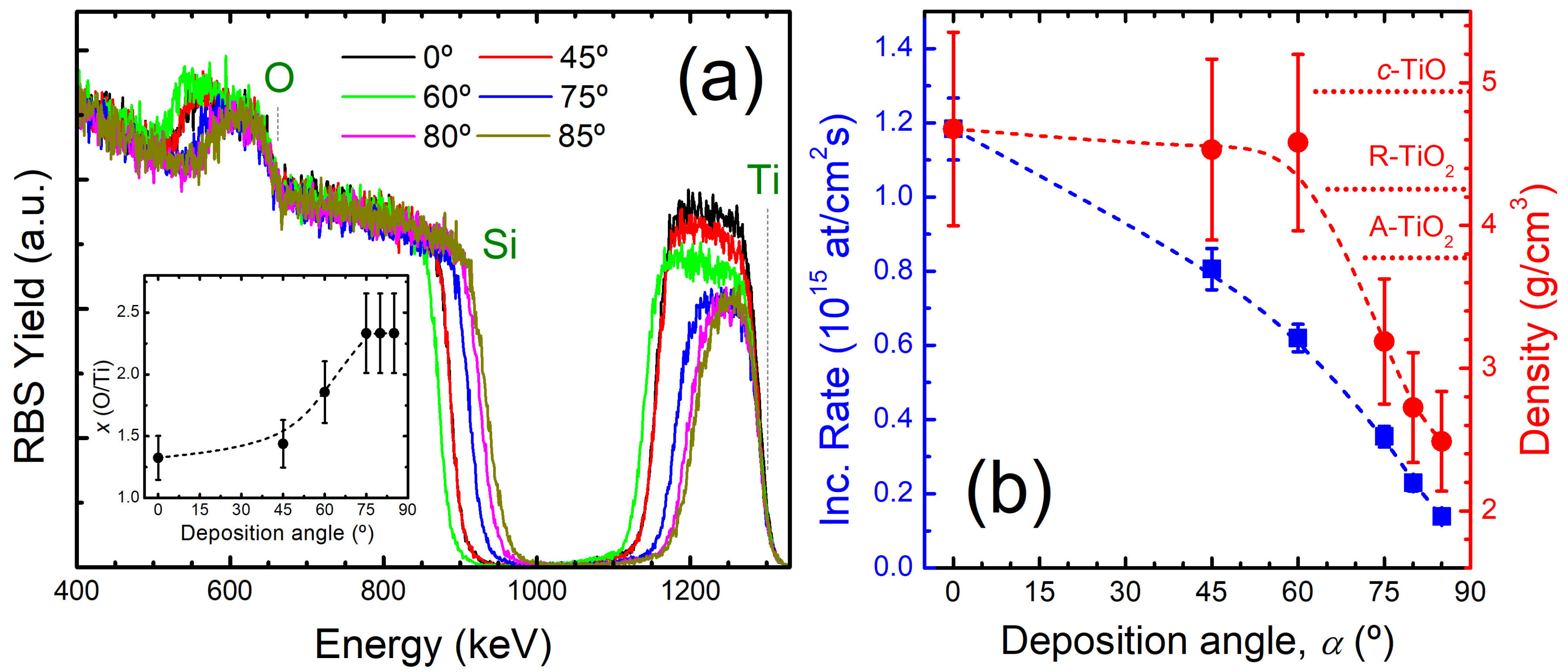 Nanomaterials 15 00662 g003