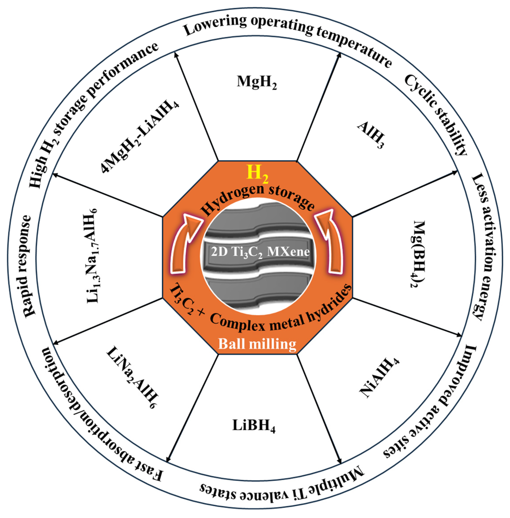 Nanomaterials 15 00673 g002