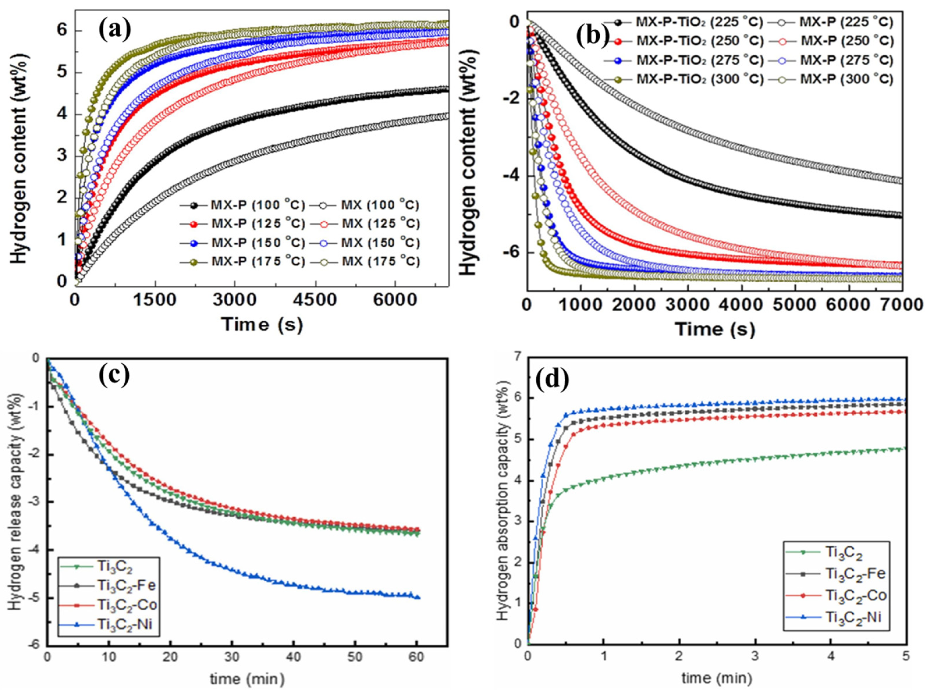 Nanomaterials 15 00673 g004