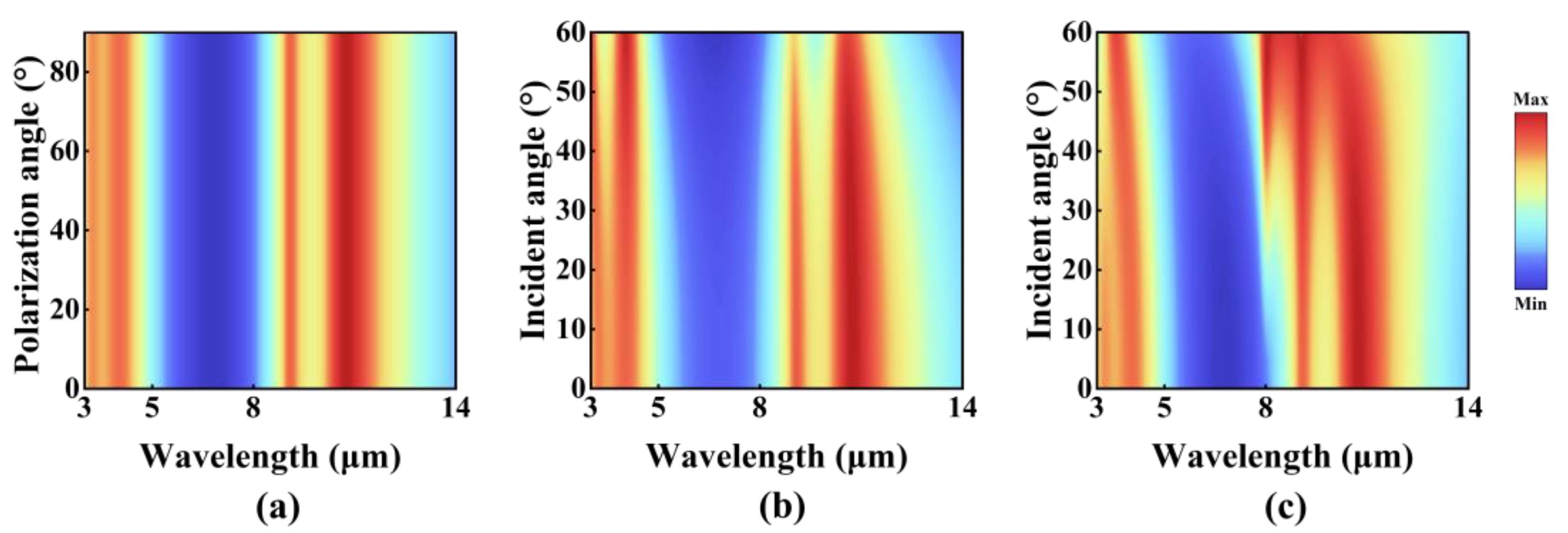 Nanomaterials 15 00678 g004