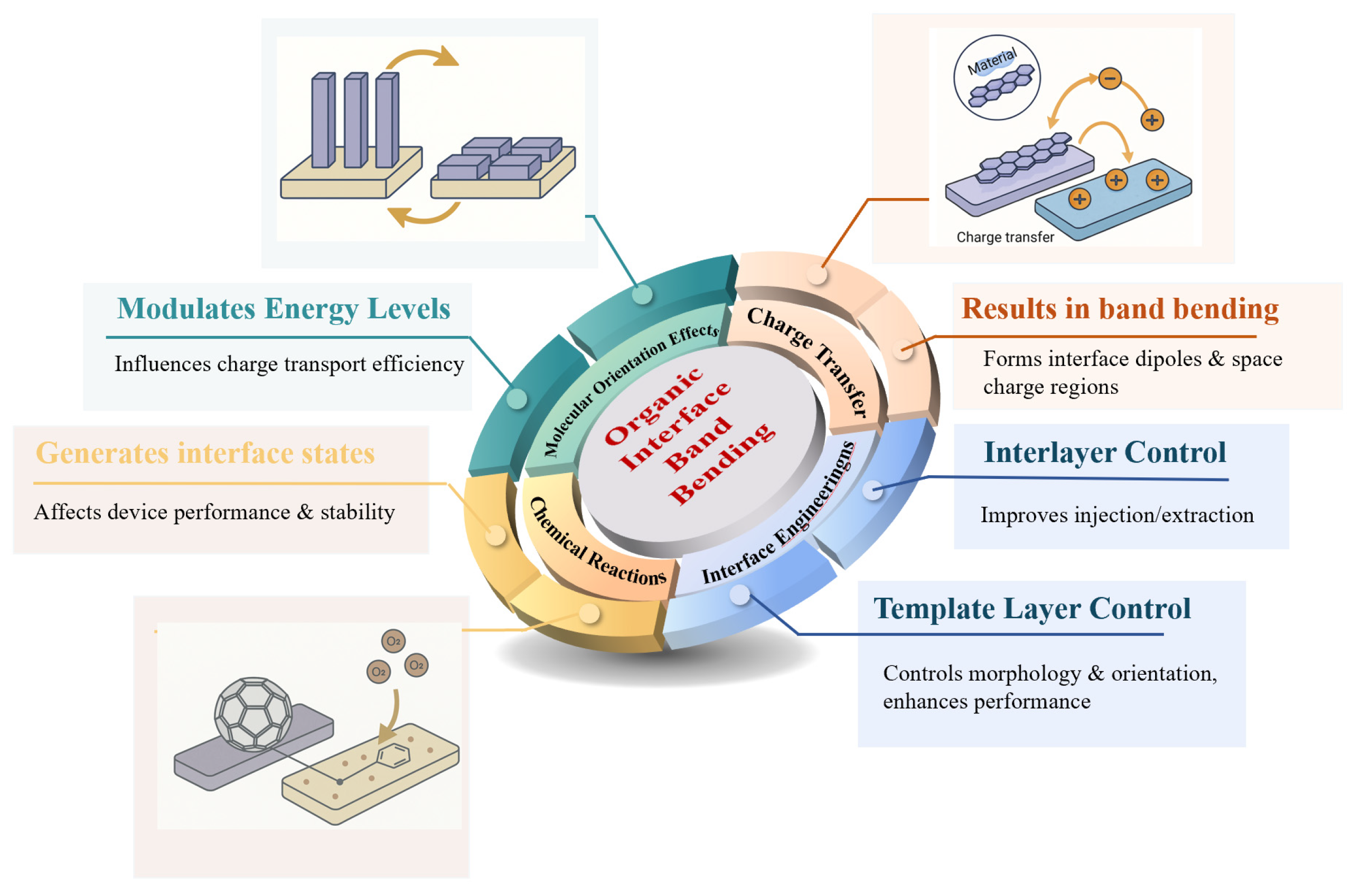 Nanomaterials 15 00680 g002 Nanomaterials 15 00680 g002