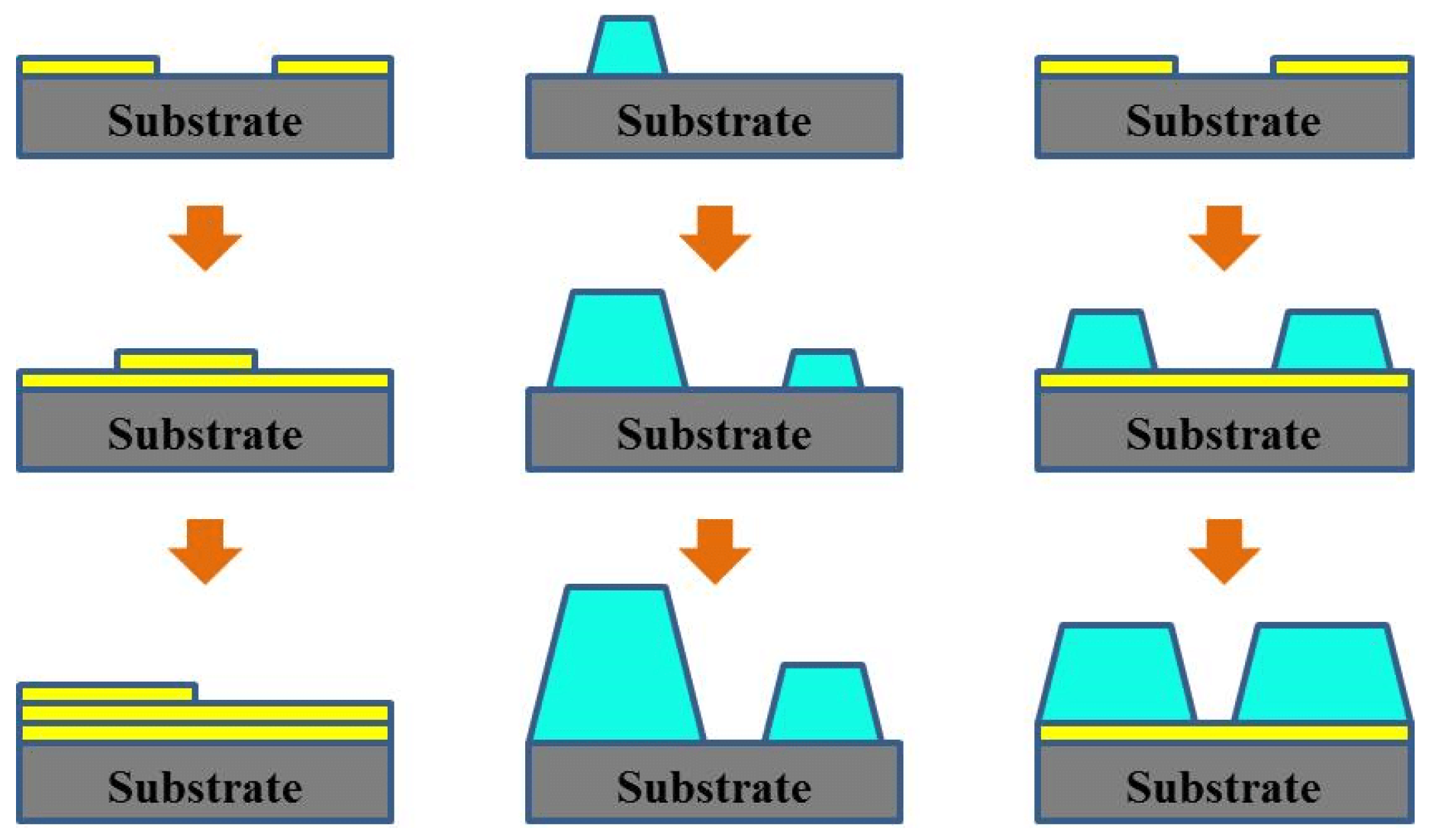 Nanomaterials 15 00680 g003 Nanomaterials 15 00680 g003