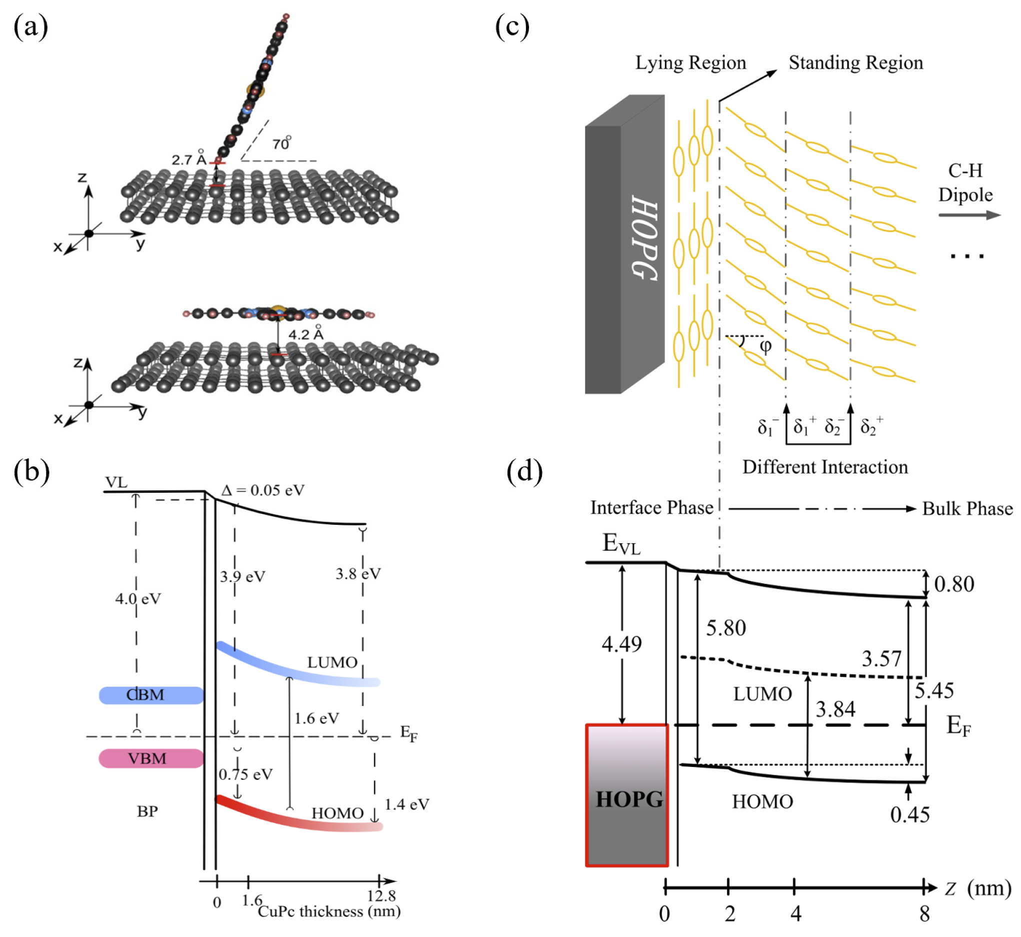 Nanomaterials 15 00680 g006 Nanomaterials 15 00680 g006