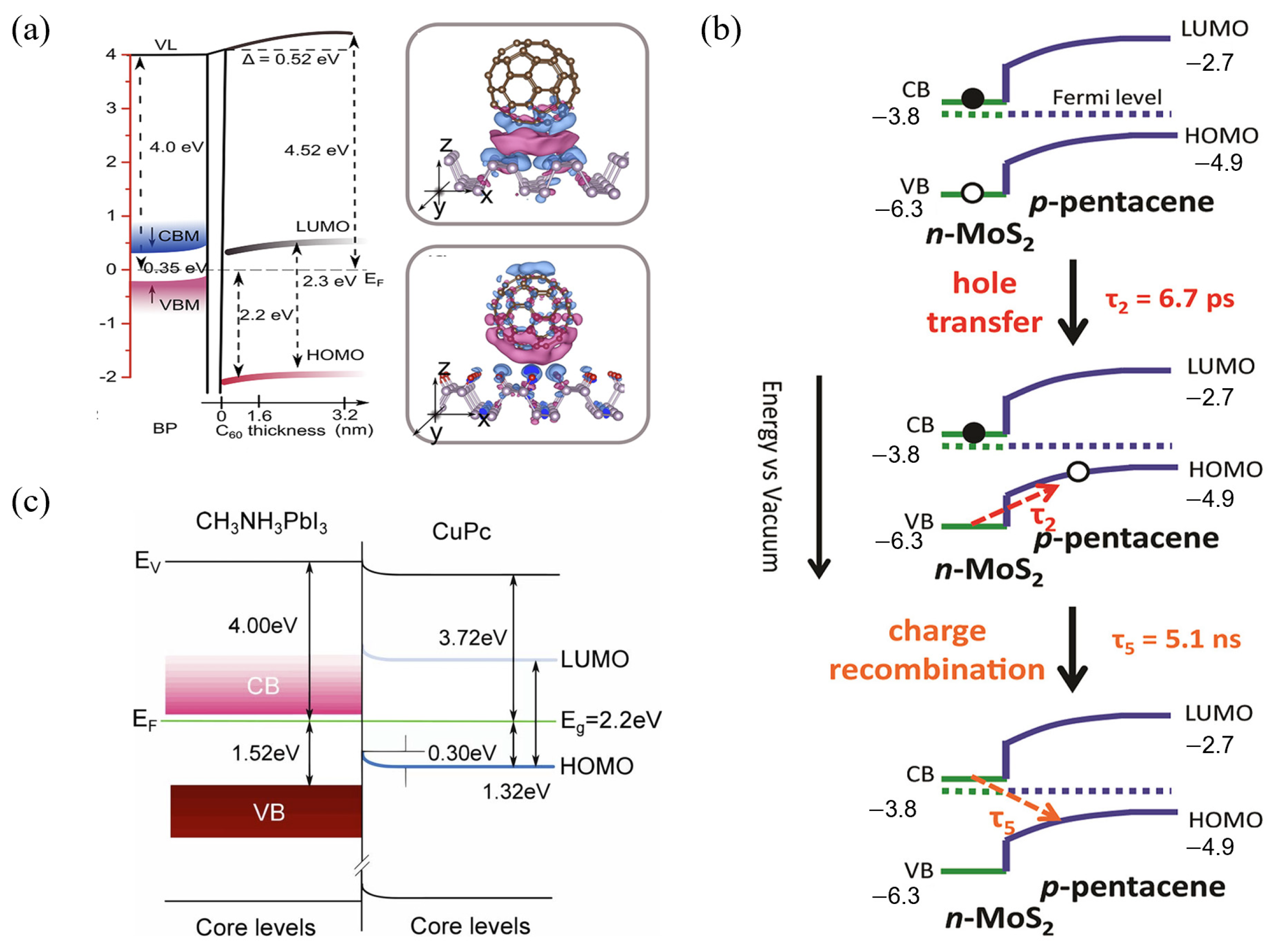 Nanomaterials 15 00680 g008 Nanomaterials 15 00680 g008