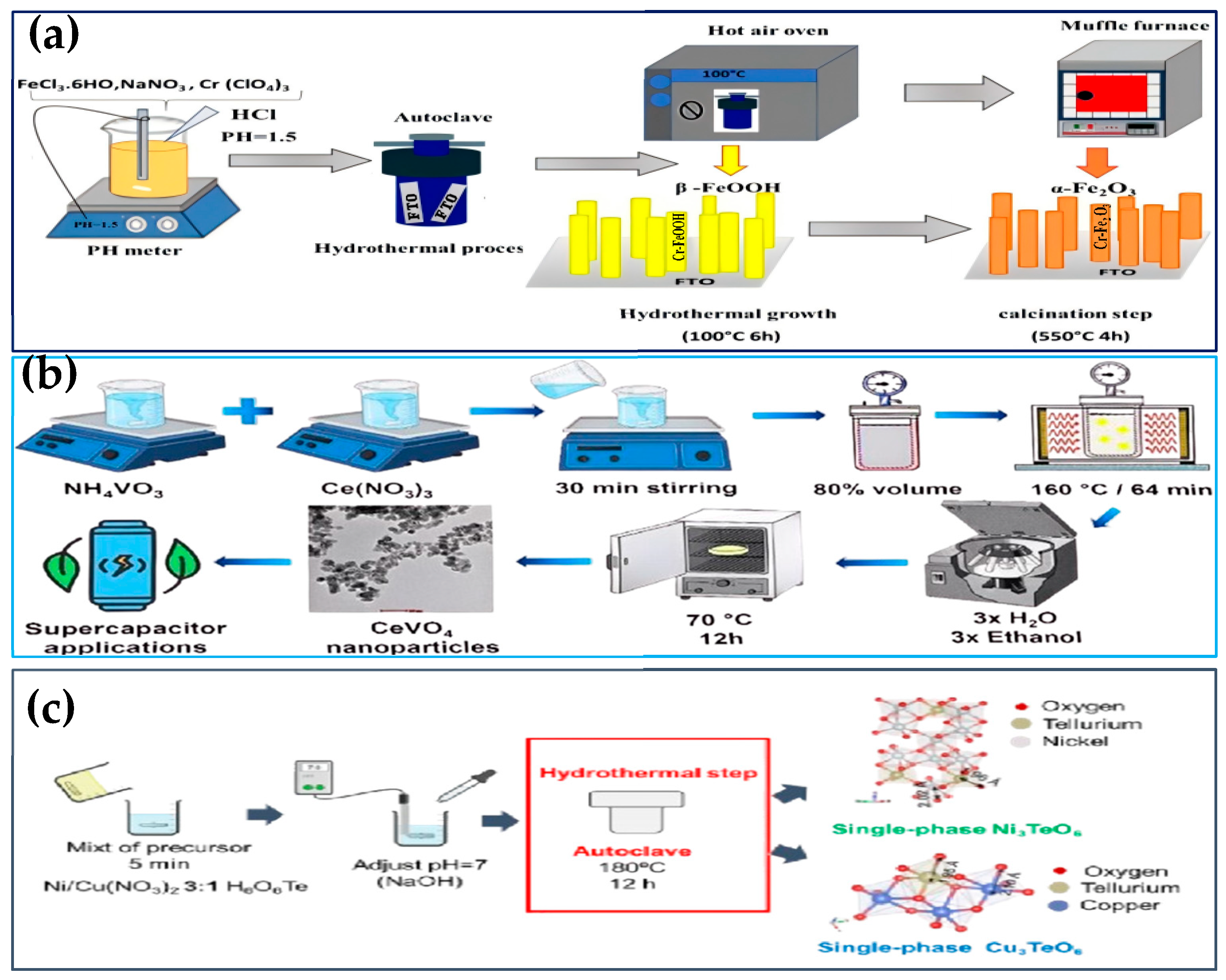 Nanomaterials 15 00681 g004