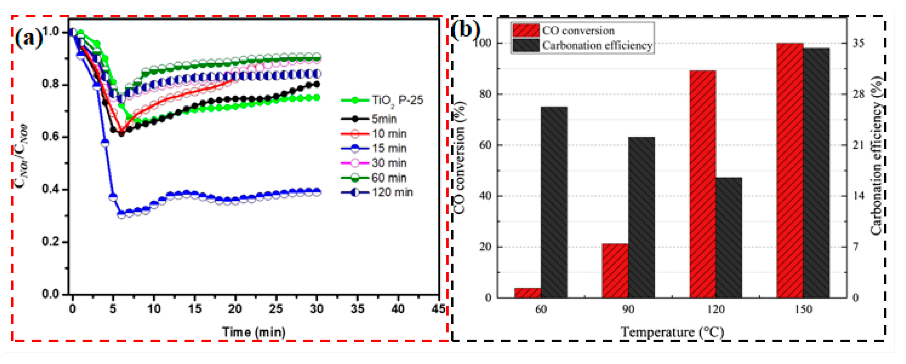 Nanomaterials 15 00681 g012