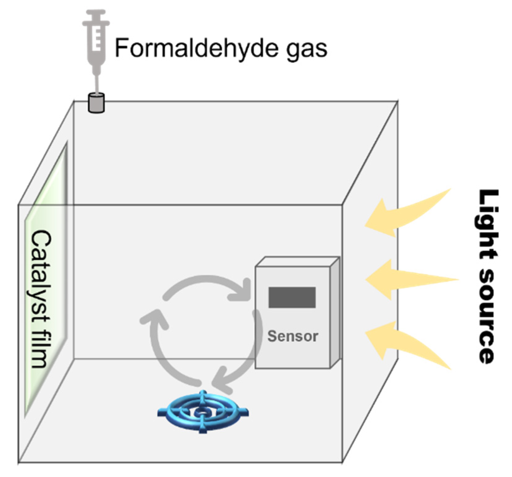Nanomaterials 15 00683 g002 Nanomaterials 15 00683 g002
