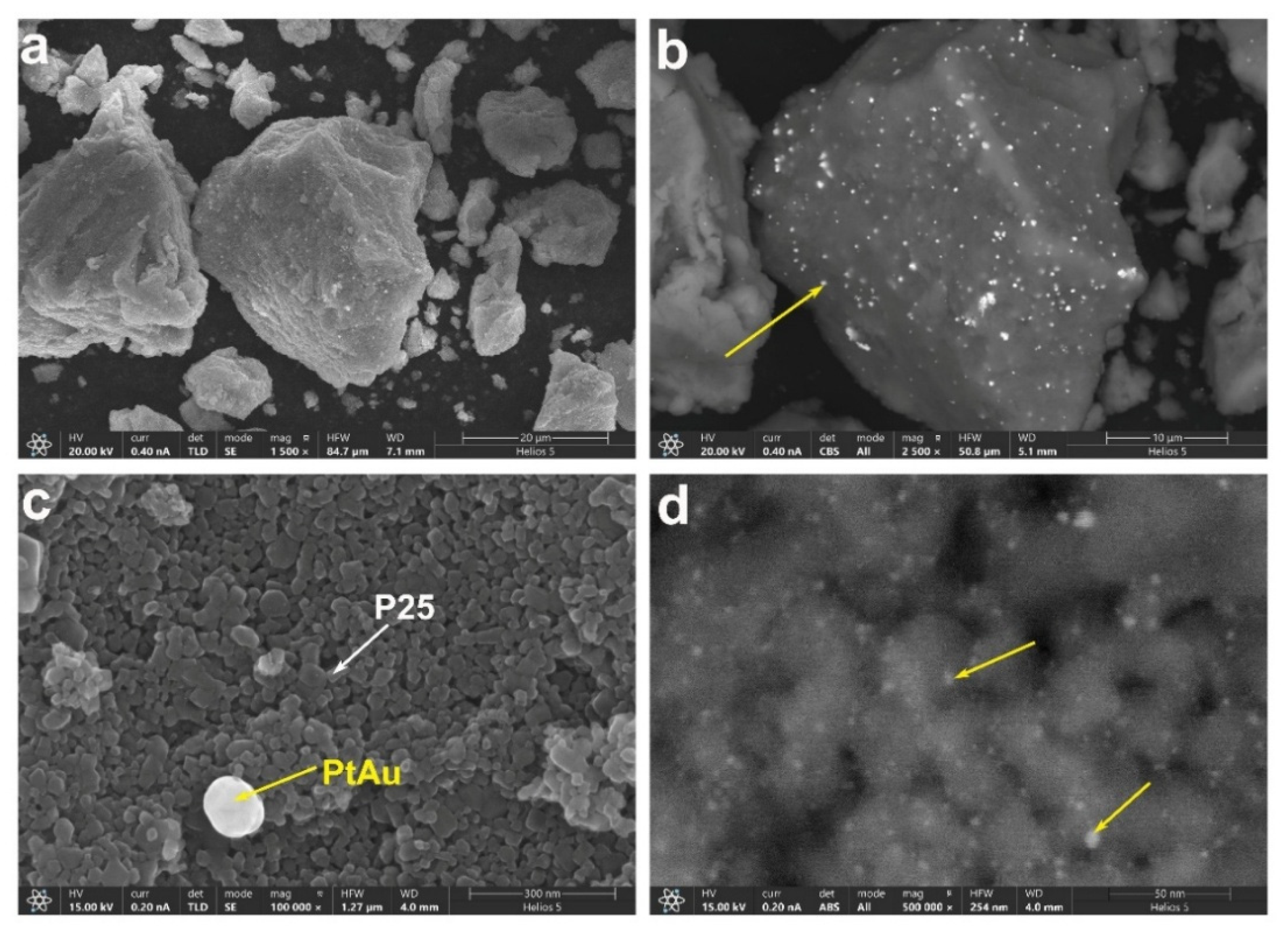 Nanomaterials 15 00683 g003 Nanomaterials 15 00683 g003