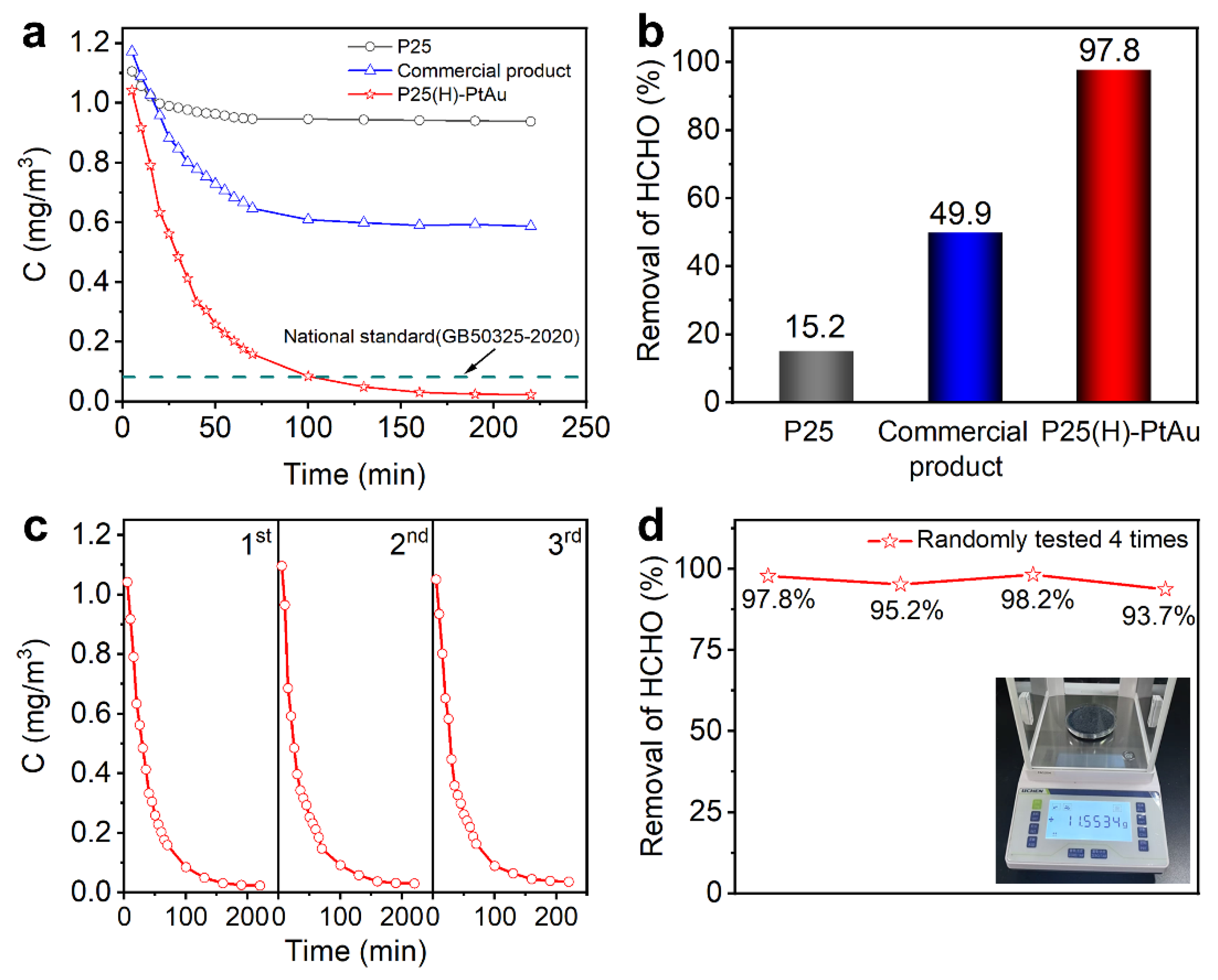 Nanomaterials 15 00683 g007 Nanomaterials 15 00683 g007