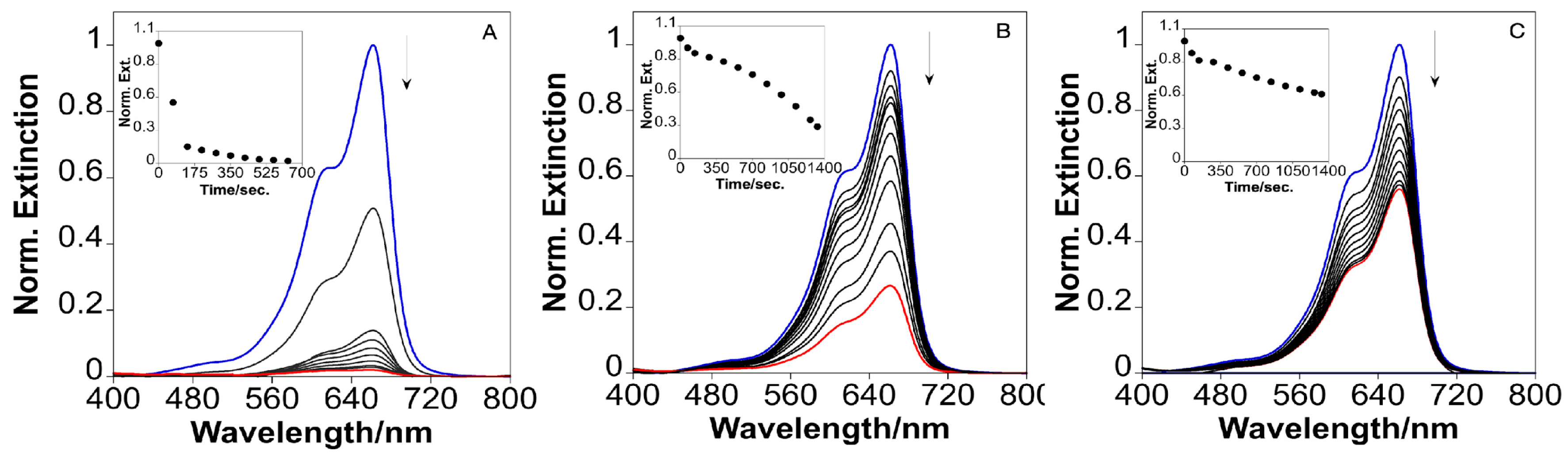 Nanomaterials 15 00692 g003 Nanomaterials 15 00692 g003