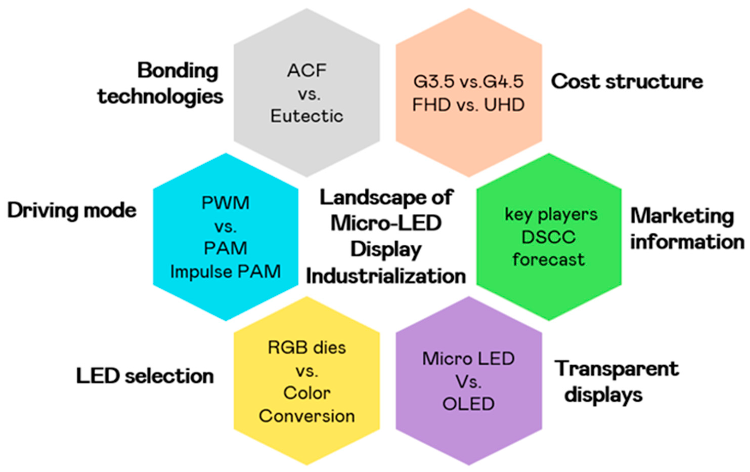 Nanomaterials 15 00693 g001 Nanomaterials 15 00693 g001