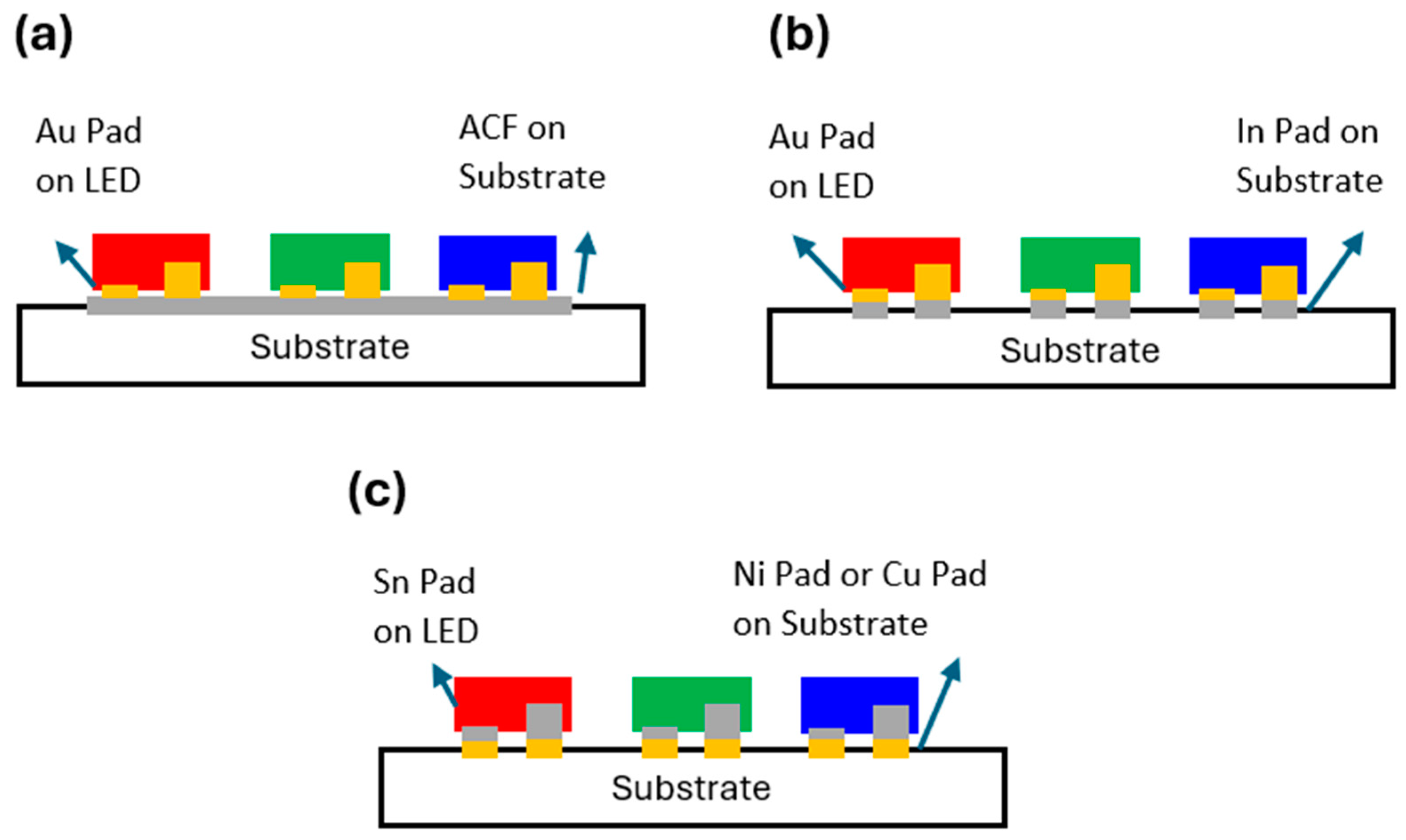 Nanomaterials 15 00693 g002 Nanomaterials 15 00693 g002