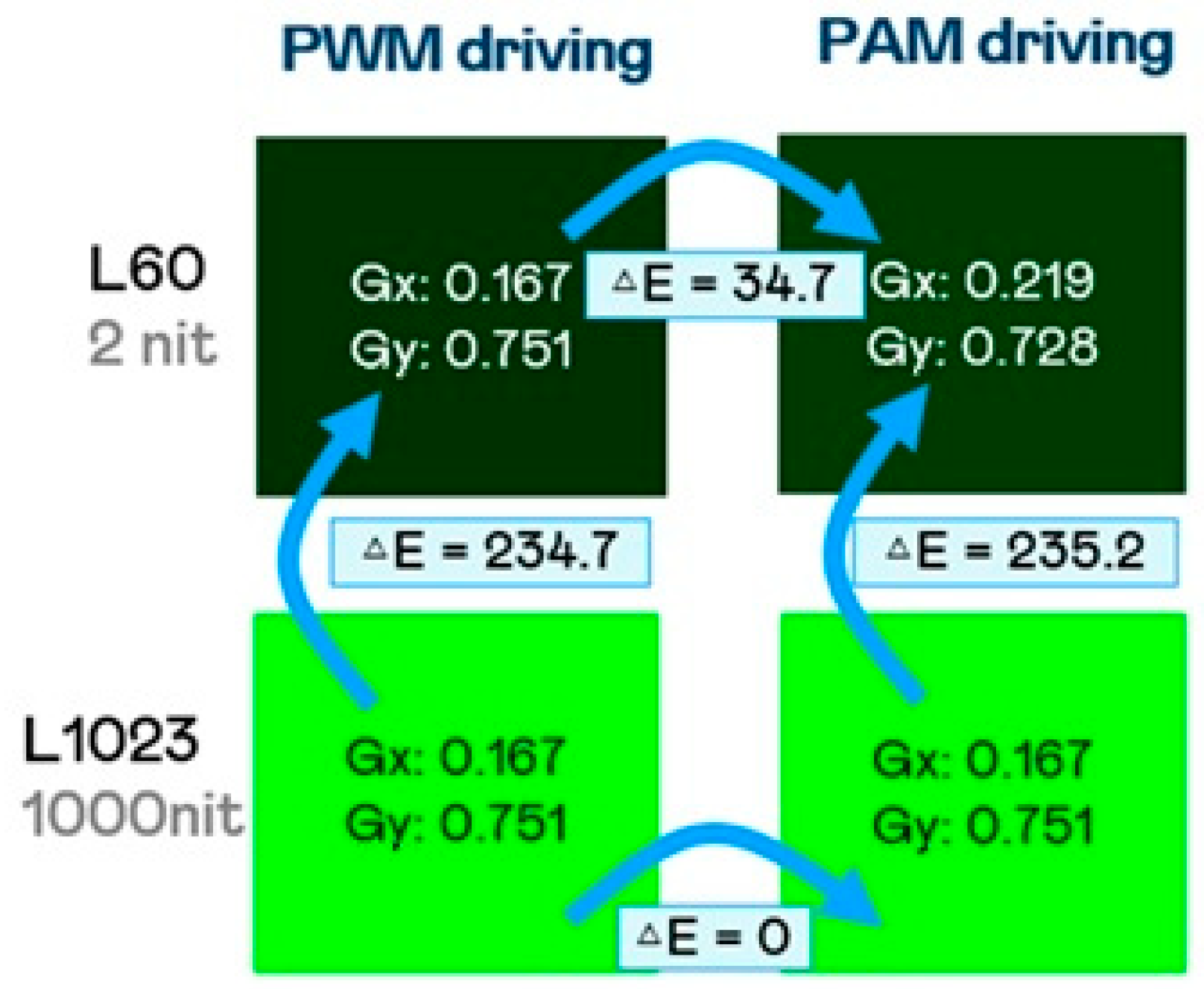Nanomaterials 15 00693 g004 Nanomaterials 15 00693 g004