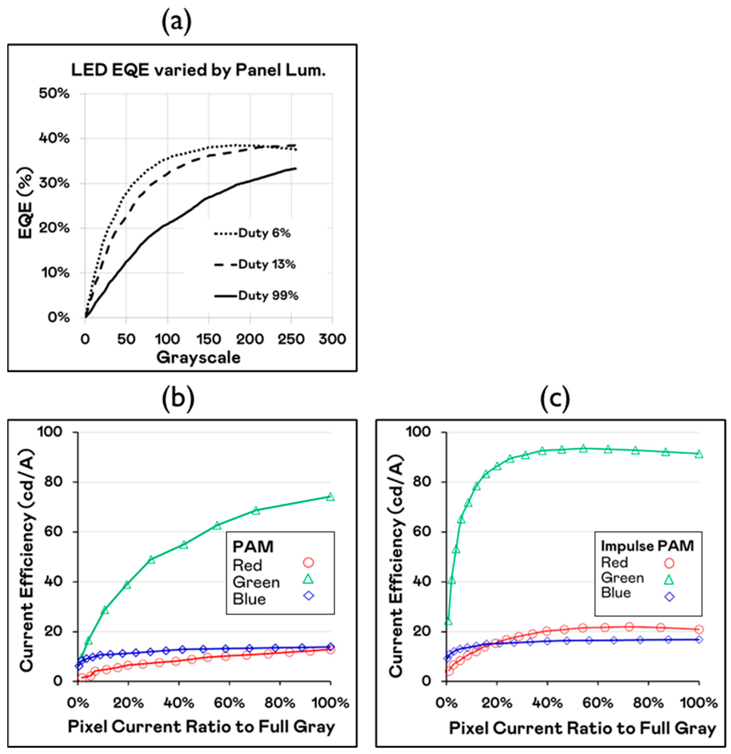 Nanomaterials 15 00693 g005 Nanomaterials 15 00693 g005