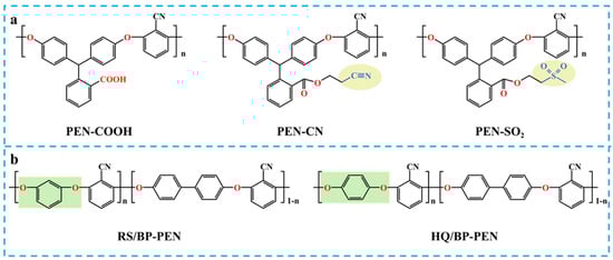 Nanomaterials 15 00696 g001