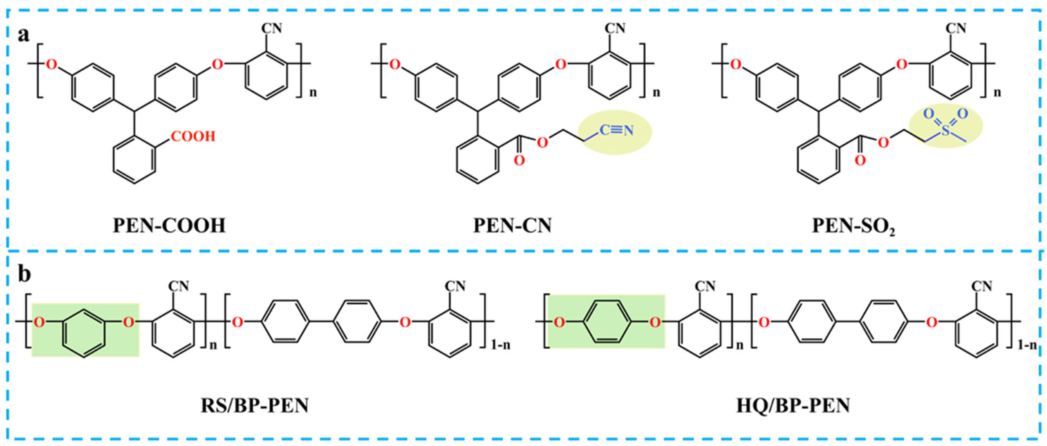 Nanomaterials 15 00696 g001