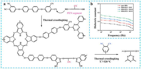 Nanomaterials 15 00696 g002