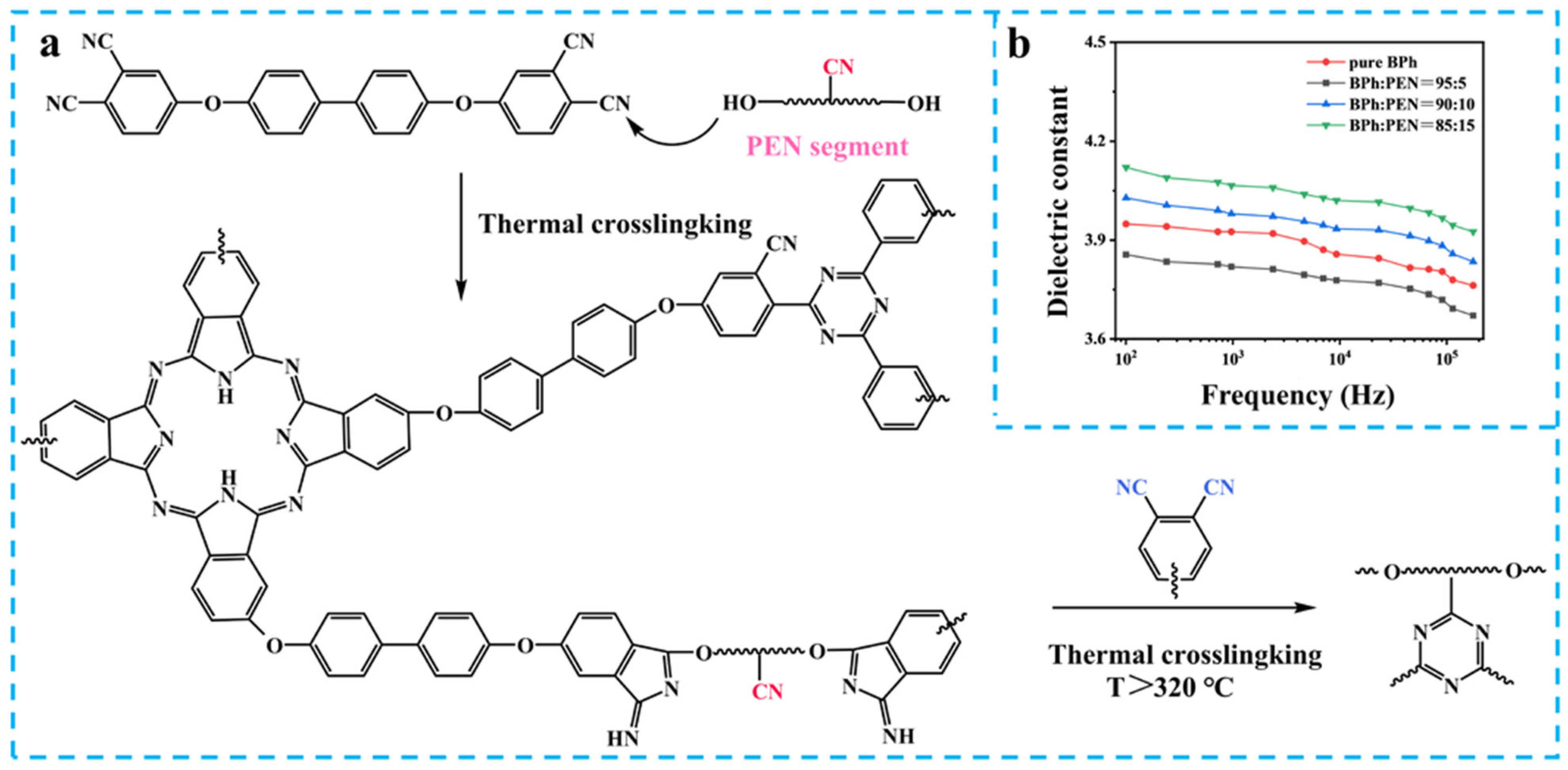 Nanomaterials 15 00696 g002