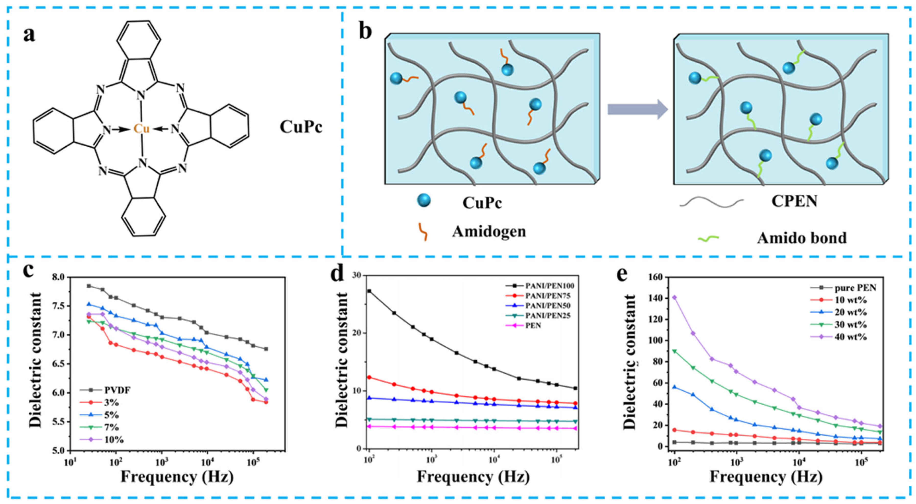 Nanomaterials 15 00696 g003