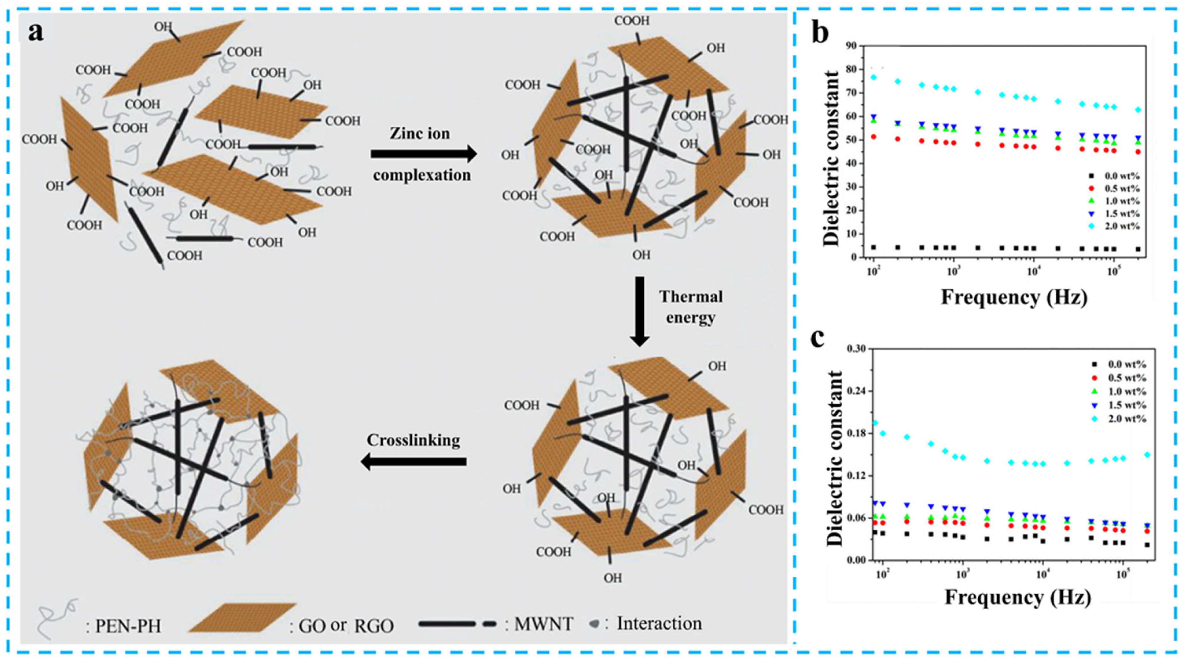 Nanomaterials 15 00696 g010
