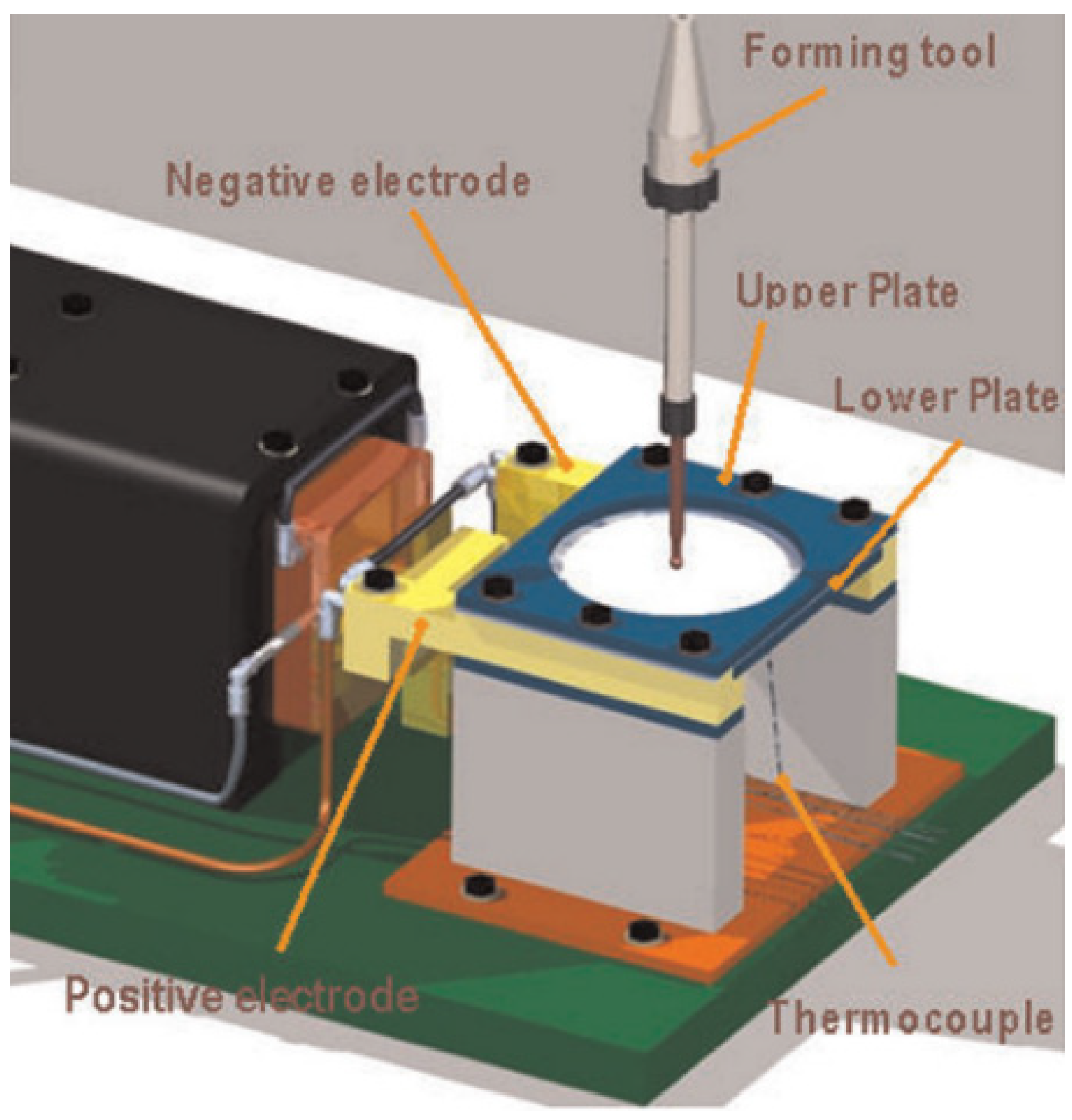 Nanomaterials 15 00698 g002 Nanomaterials 15 00698 g002