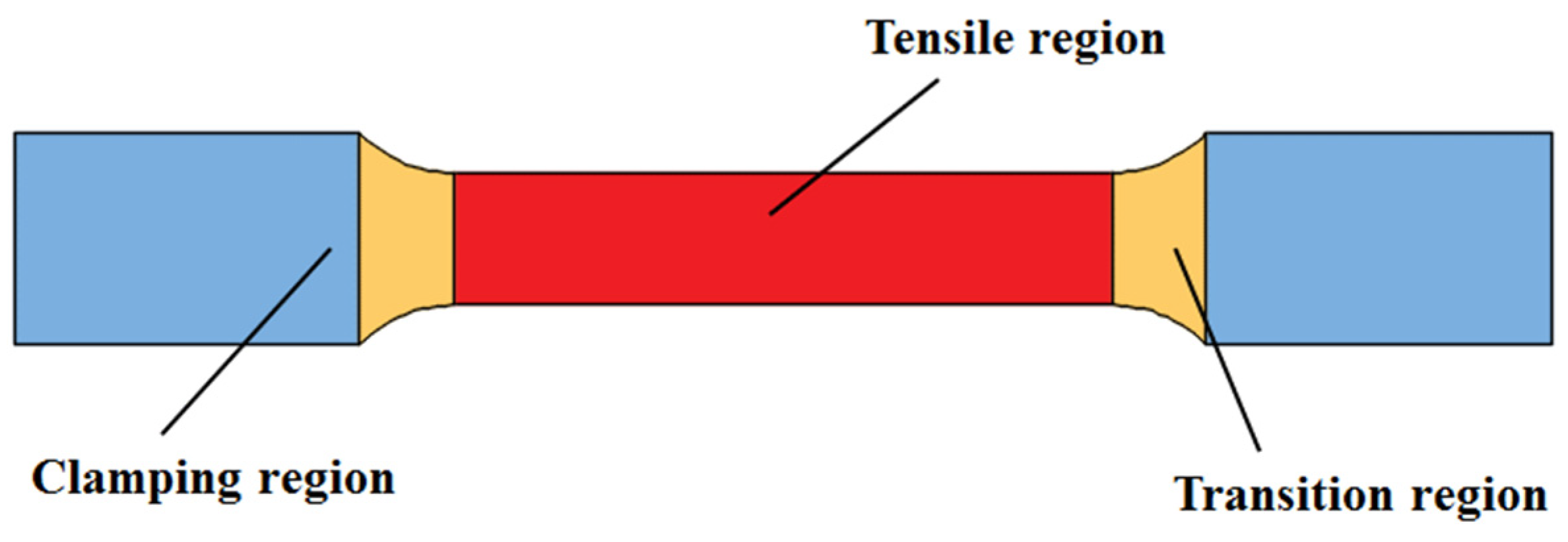 Nanomaterials 15 00698 g004 Nanomaterials 15 00698 g004