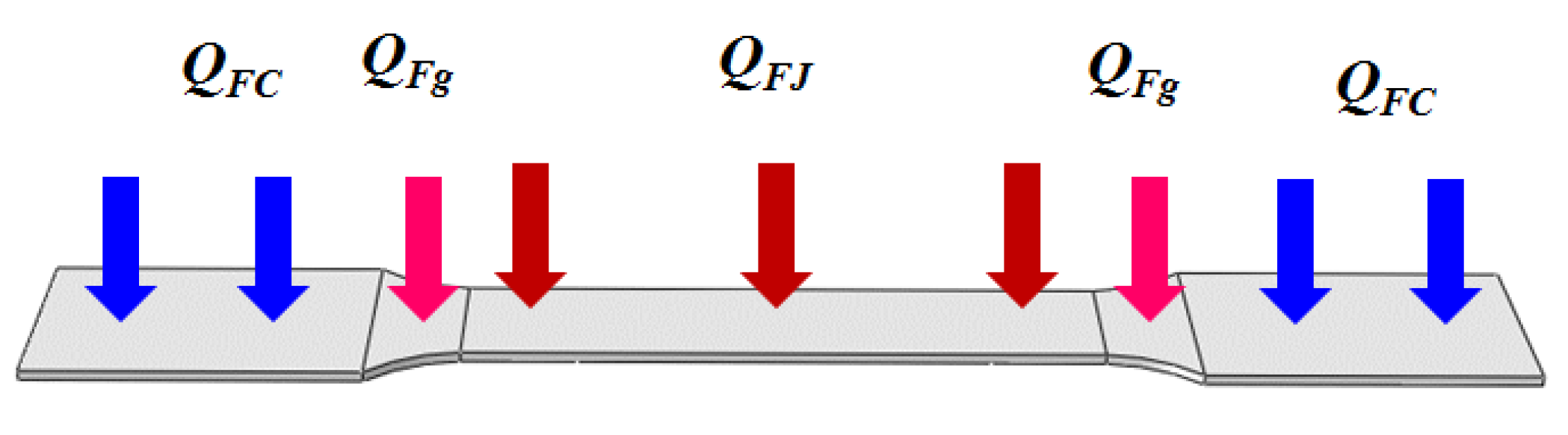 Nanomaterials 15 00698 g007 Nanomaterials 15 00698 g007