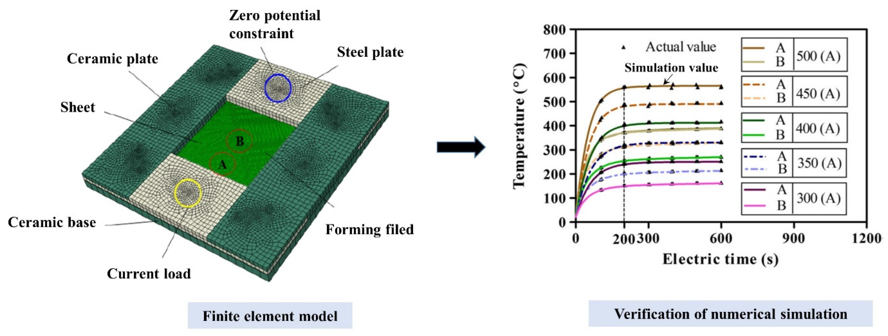 Nanomaterials 15 00698 g011 Nanomaterials 15 00698 g011