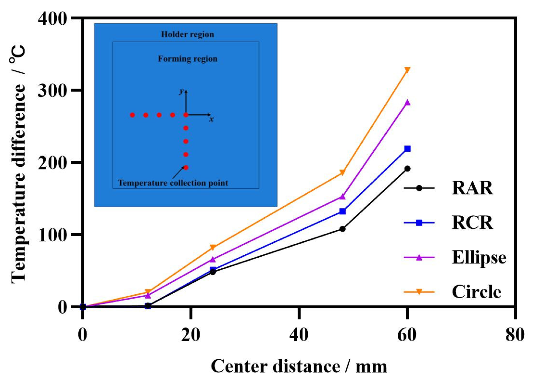 Nanomaterials 15 00698 g013 Nanomaterials 15 00698 g013