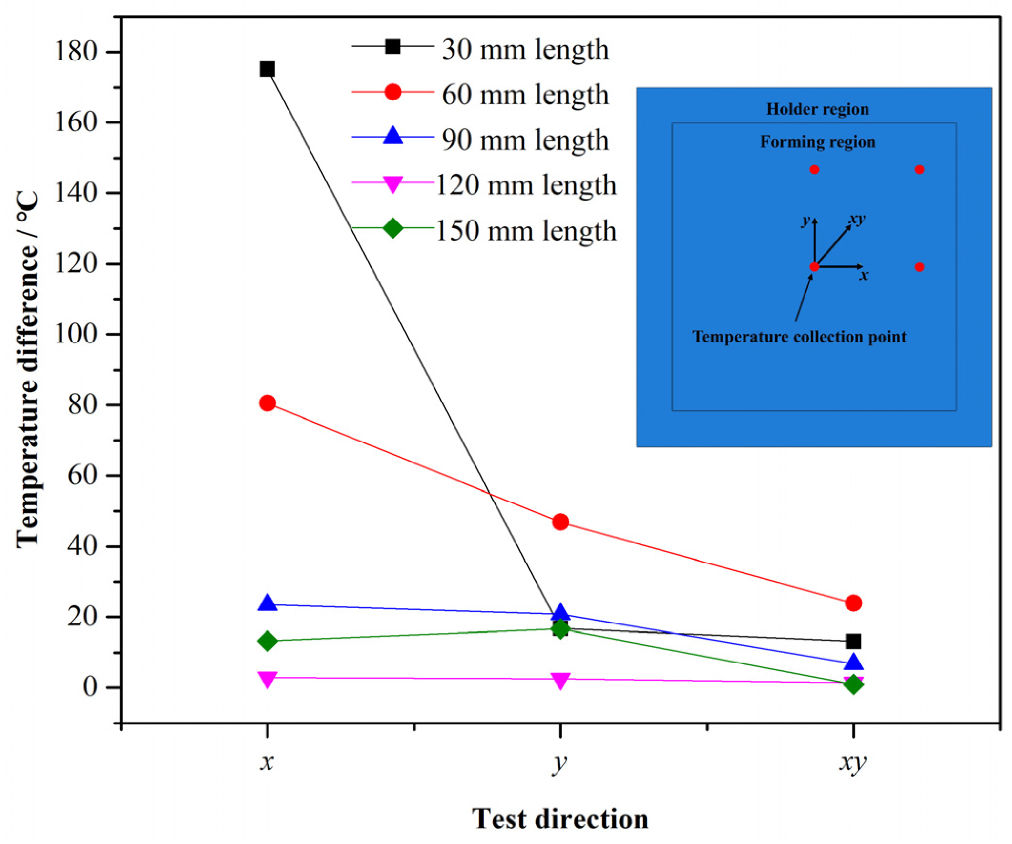 Nanomaterials 15 00698 g014 Nanomaterials 15 00698 g014