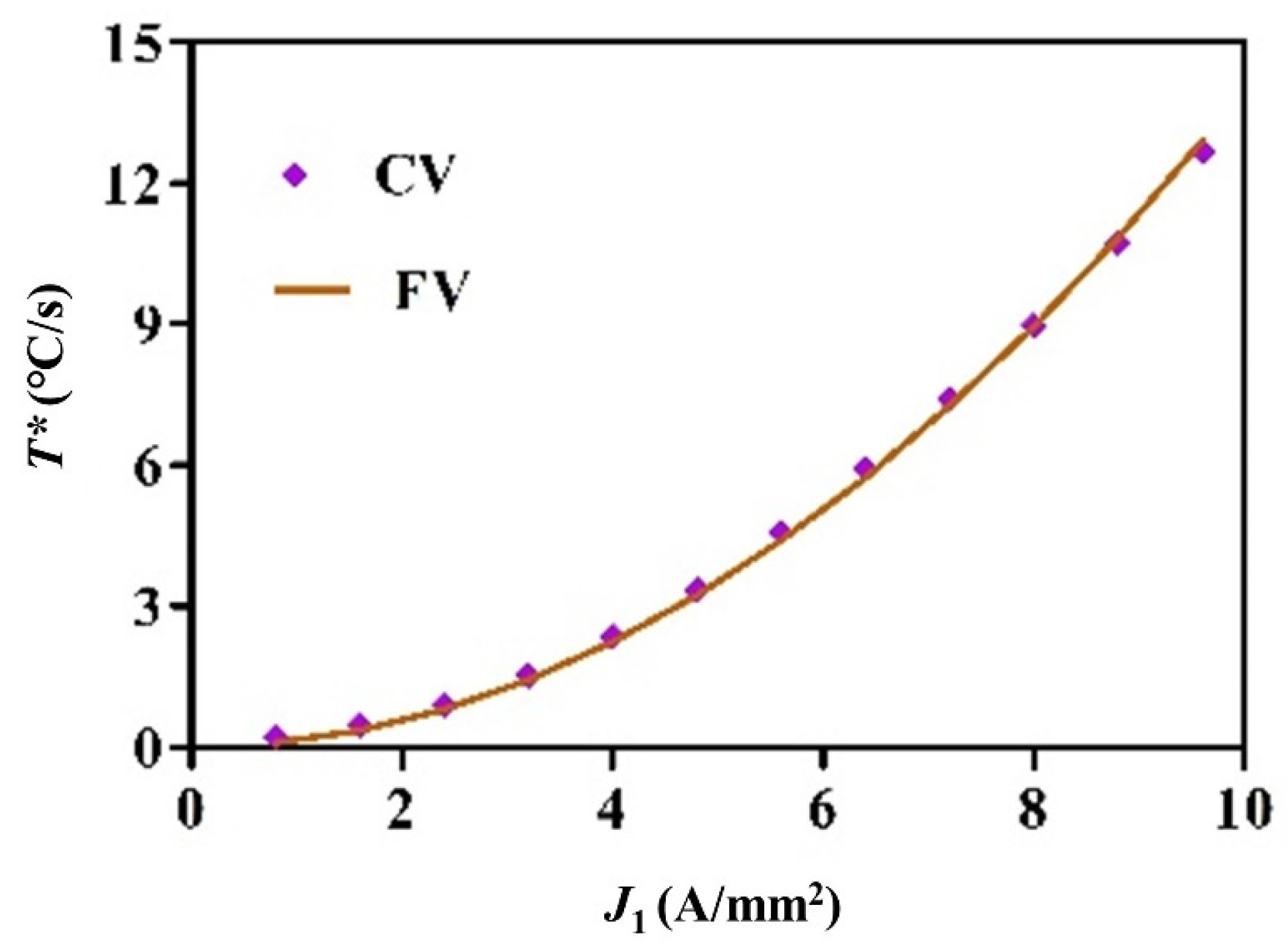 Nanomaterials 15 00698 g016 Nanomaterials 15 00698 g016