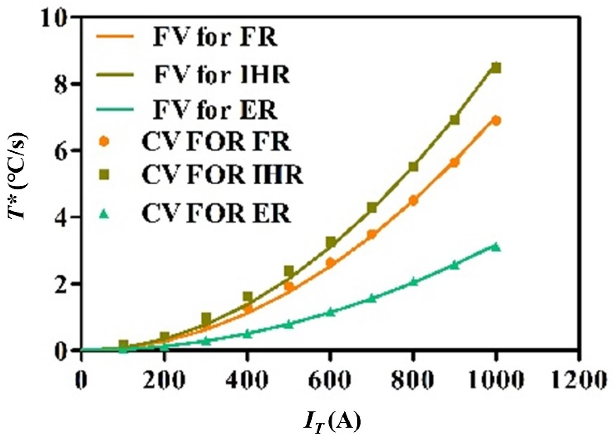 Nanomaterials 15 00698 g017 Nanomaterials 15 00698 g017