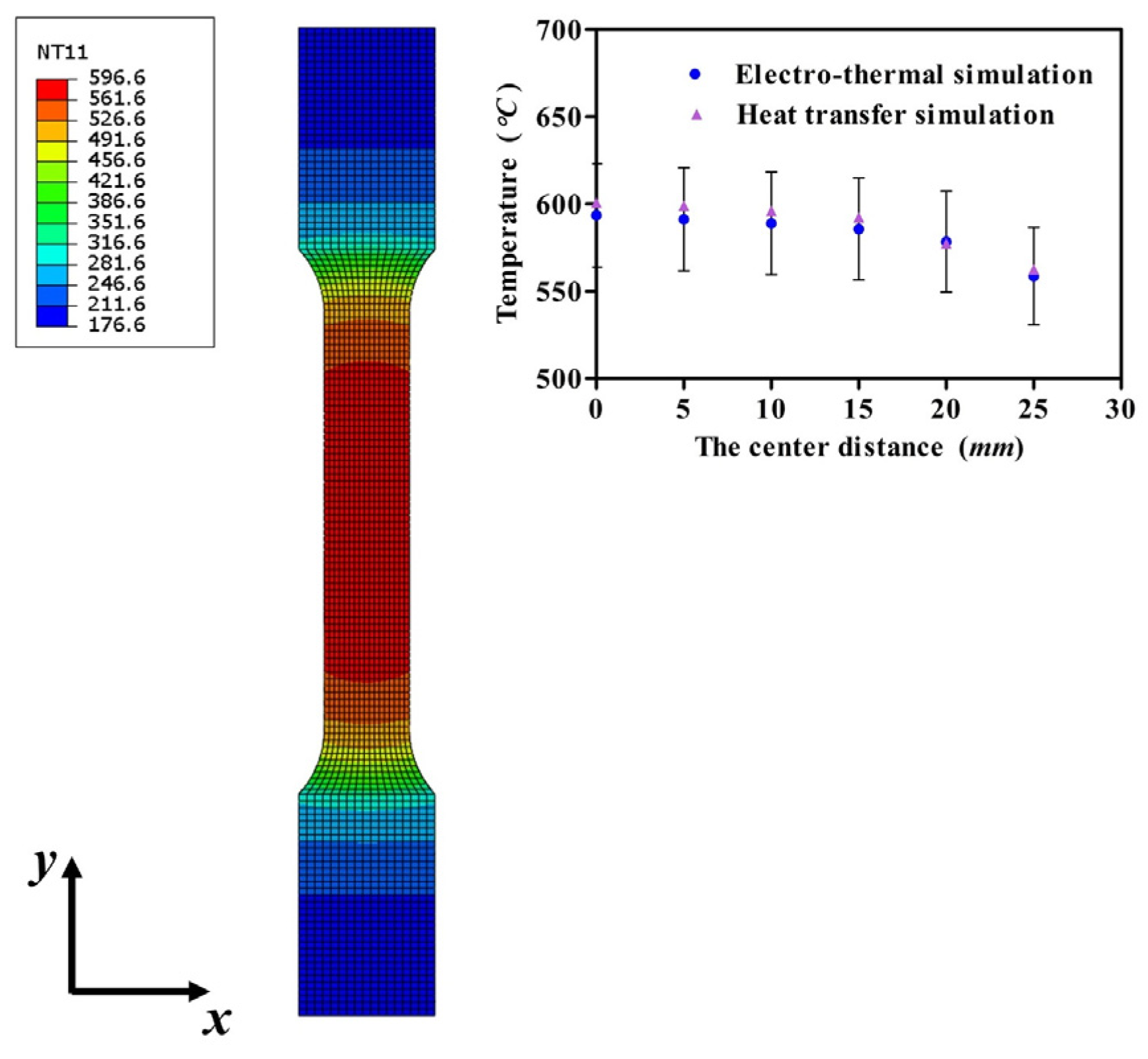 Nanomaterials 15 00698 g019 Nanomaterials 15 00698 g019