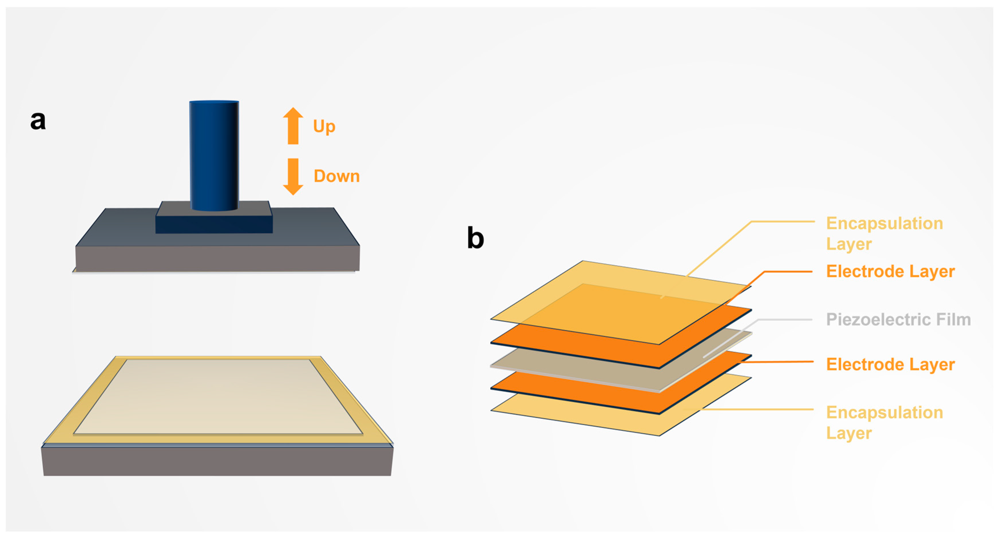 Nanomaterials 15 00708 g001 Nanomaterials 15 00708 g001