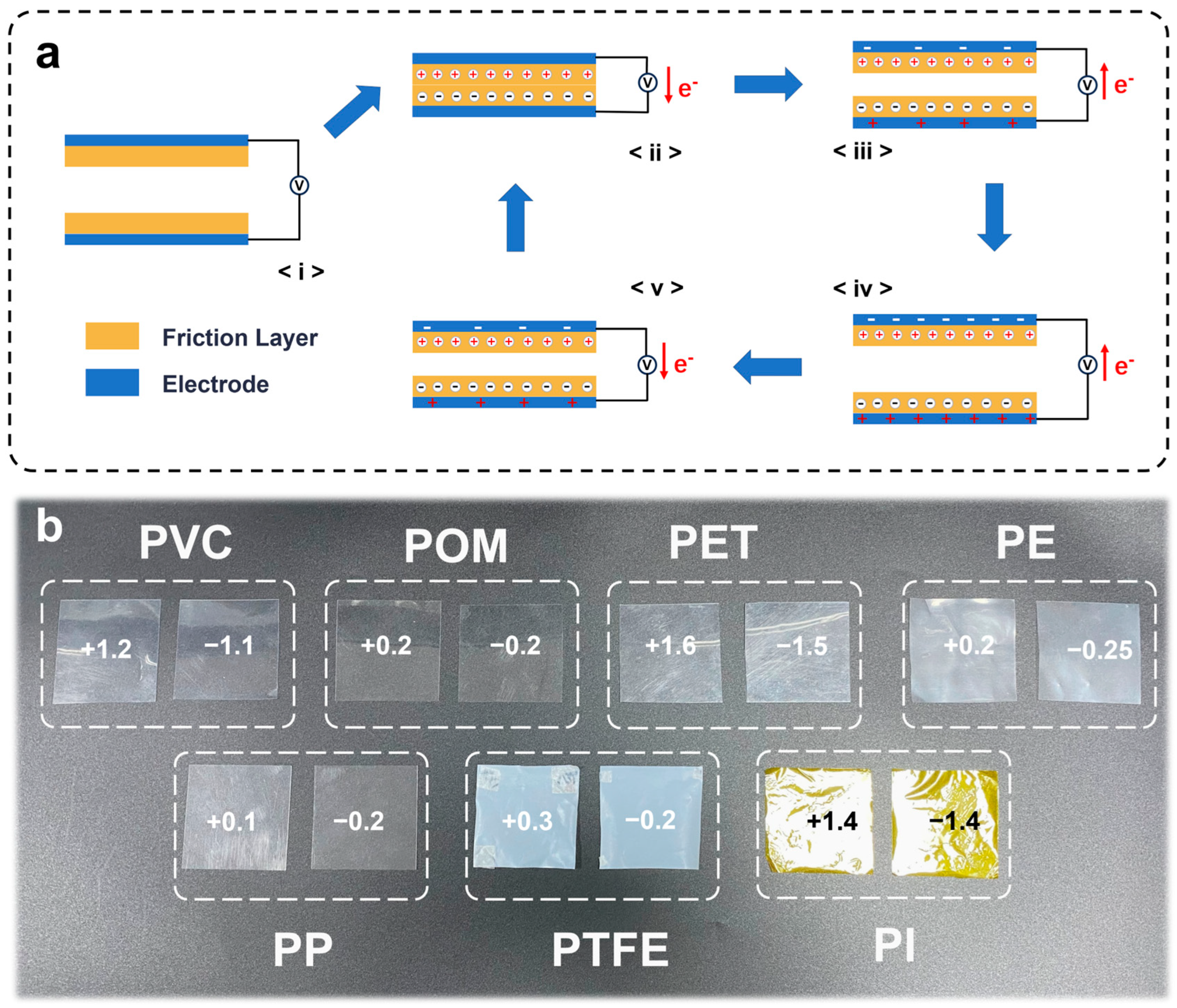 Nanomaterials 15 00708 g002 Nanomaterials 15 00708 g002