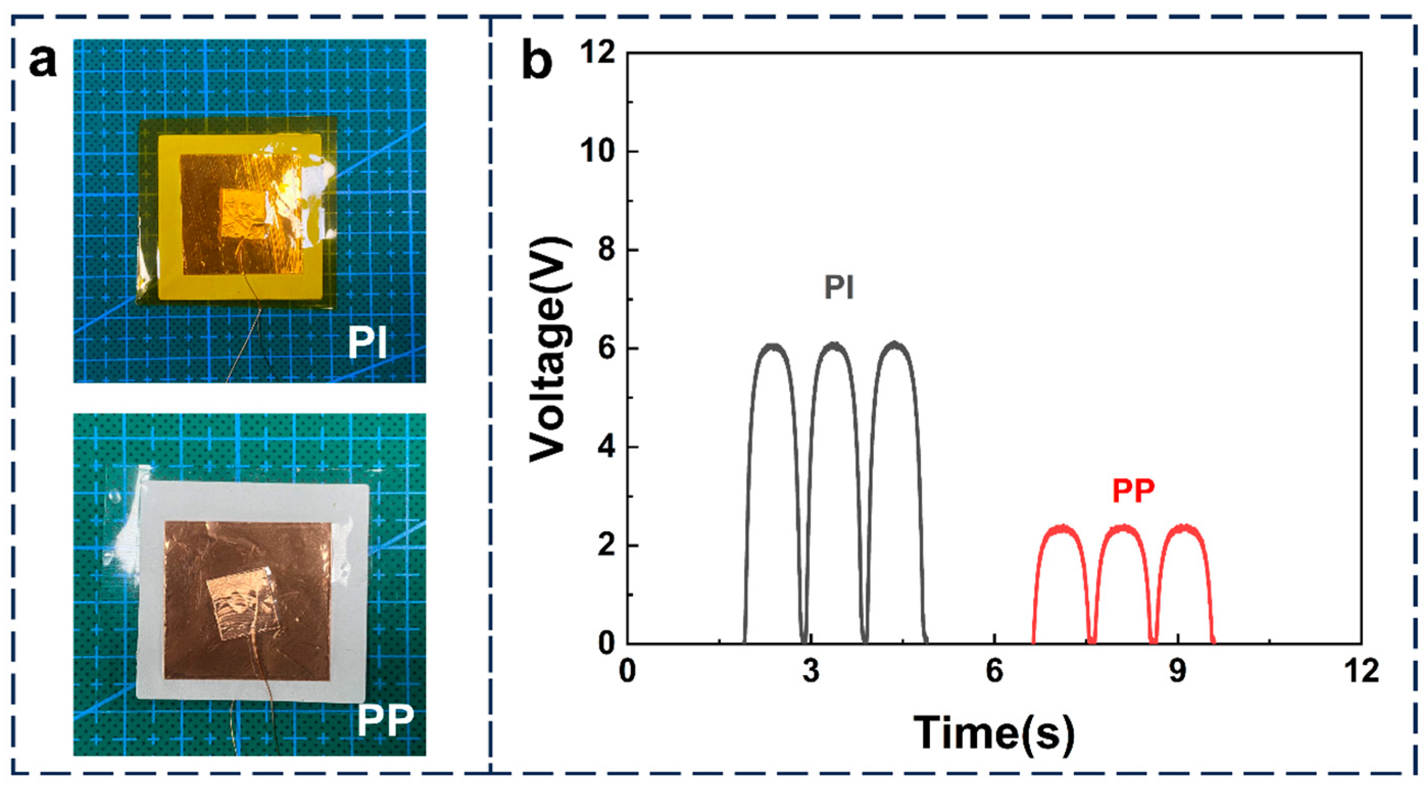 Nanomaterials 15 00708 g005 Nanomaterials 15 00708 g005
